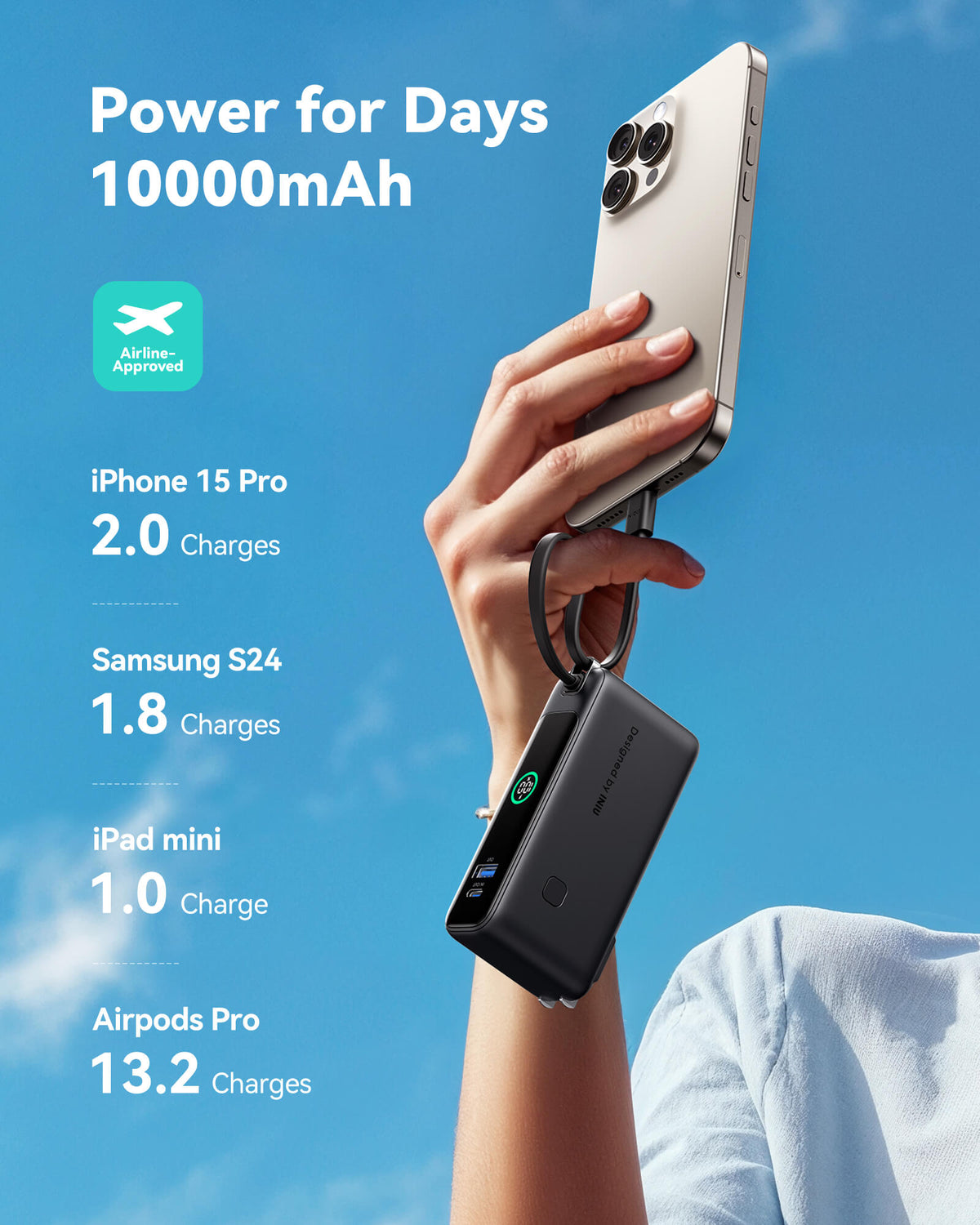 INIU Multi P21 Power Bank charging iPhone 15 Pro, 10000mAh capacity, airline-approved, fast charging portable charger