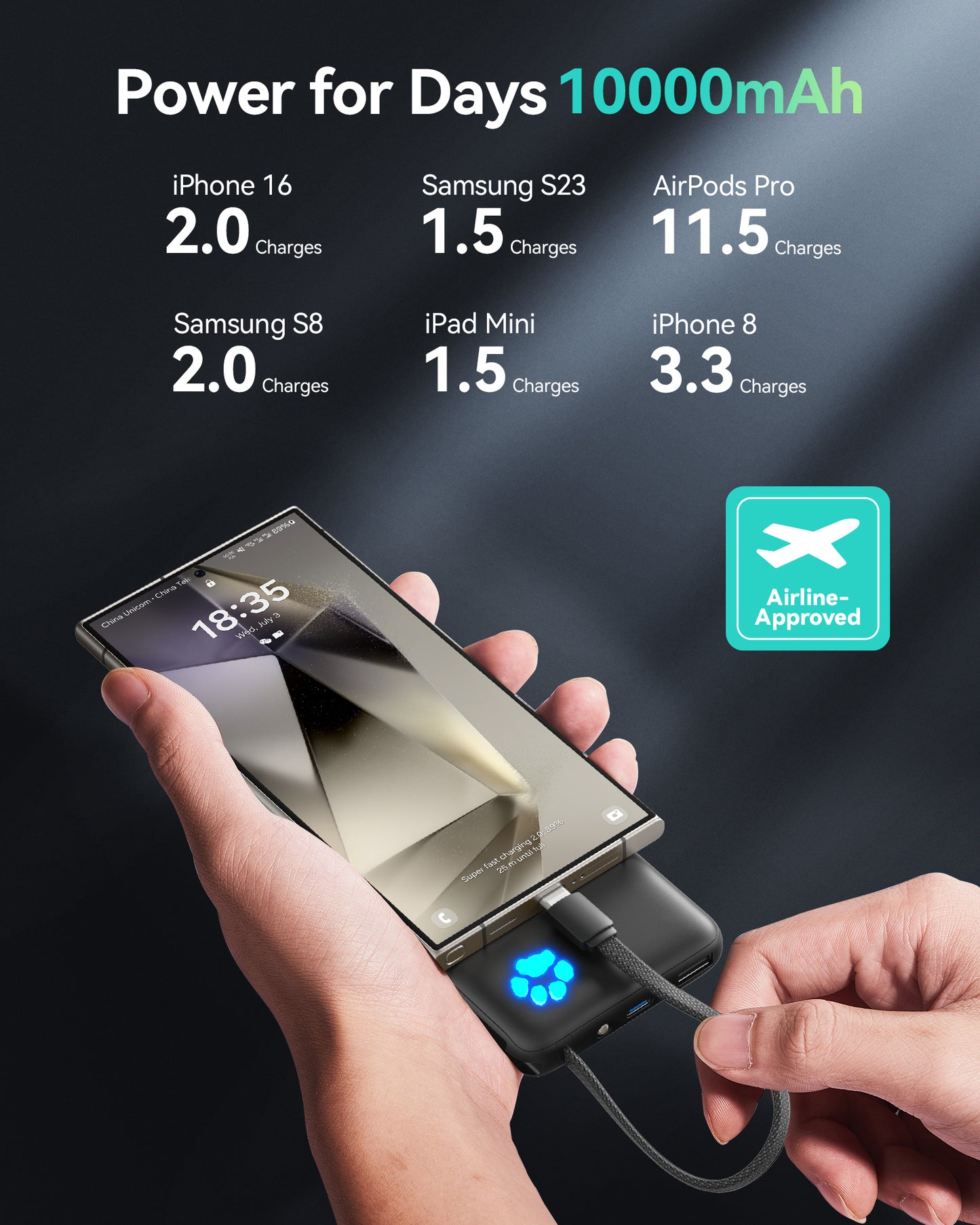 INIU Łapowaty P41L-E2 Power Bank z wbudowanym kablem, najcieńszy 45 W, 10000 mAh