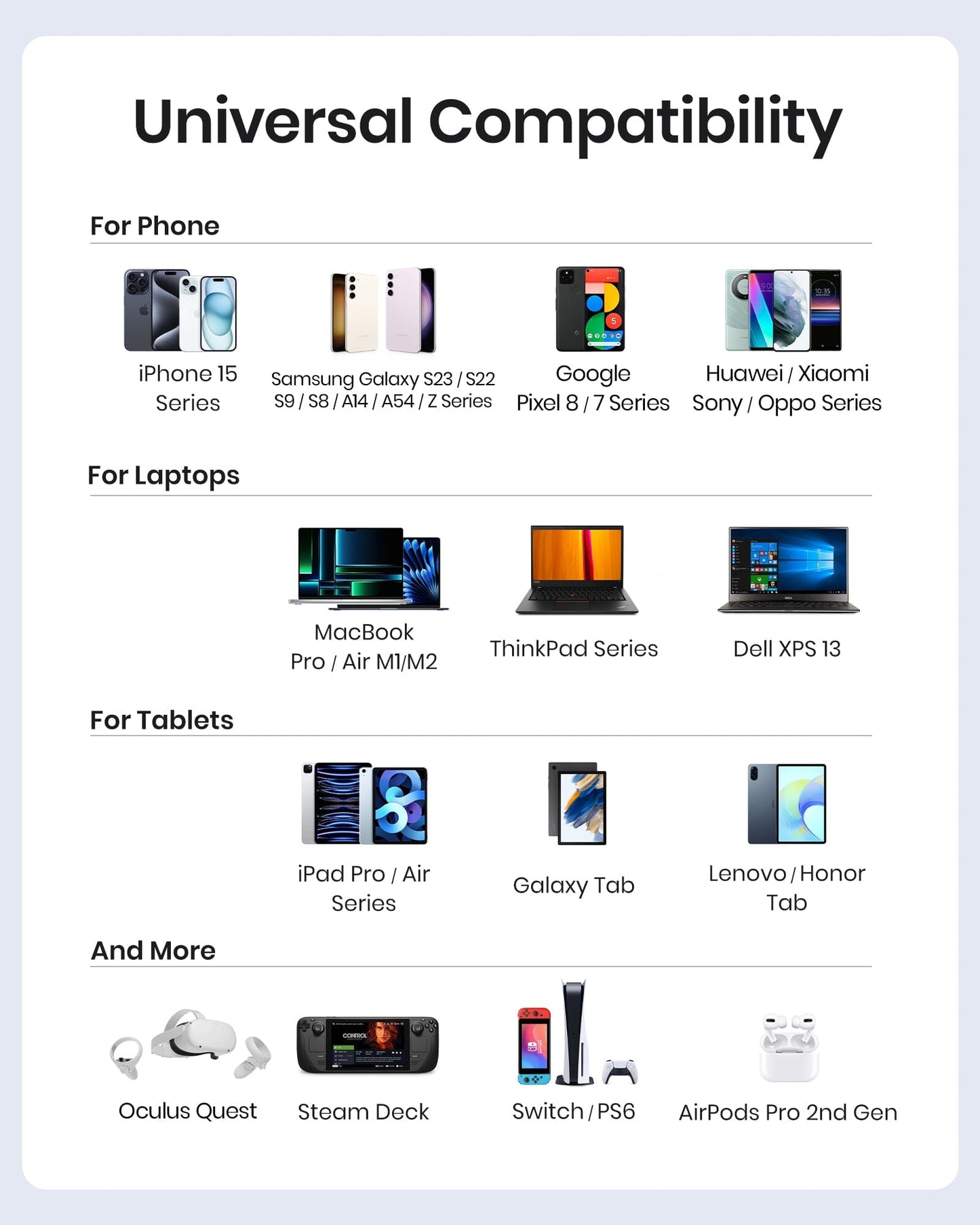 Cケーブル100W ( 1パック) へのINIU D5CC USB C