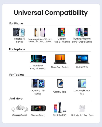 Cケーブル100W ( 1パック) へのINIU D5CC USB C