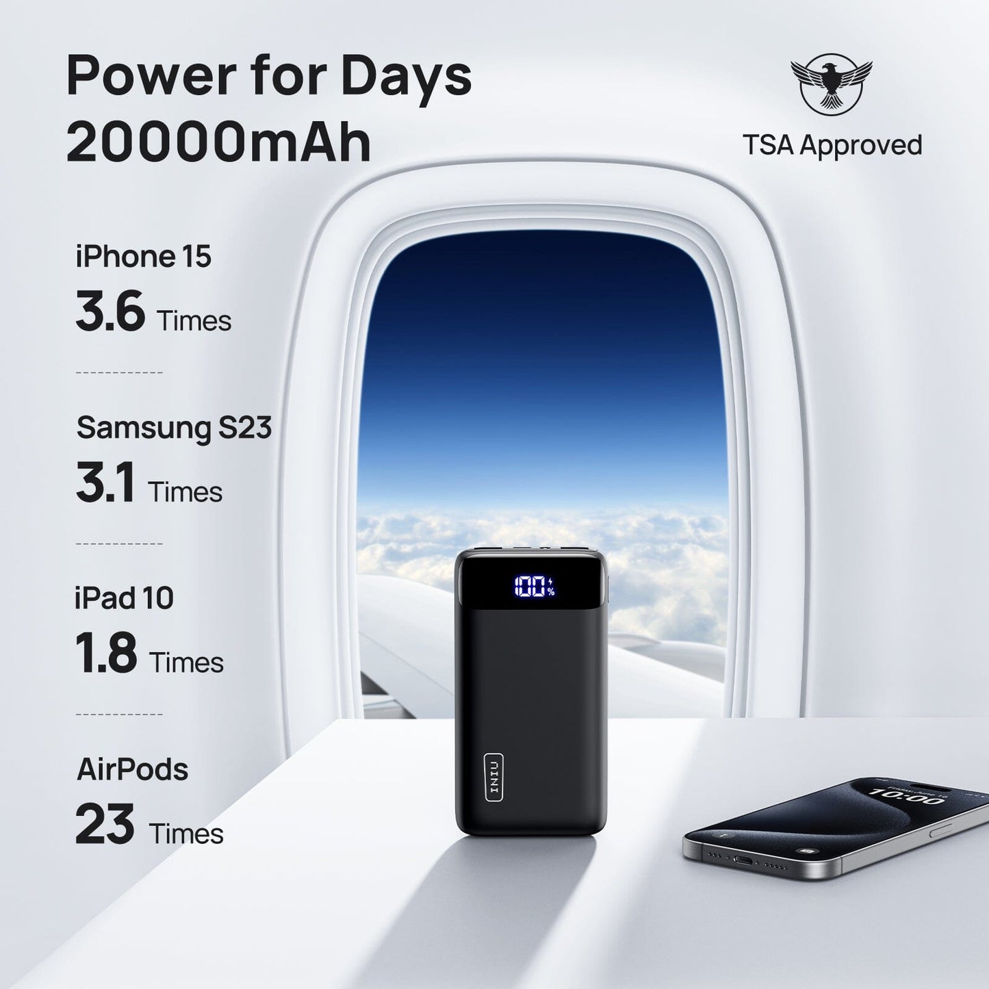 Banco de energía INIU B5 de 22,5 W y 20 000 mAh