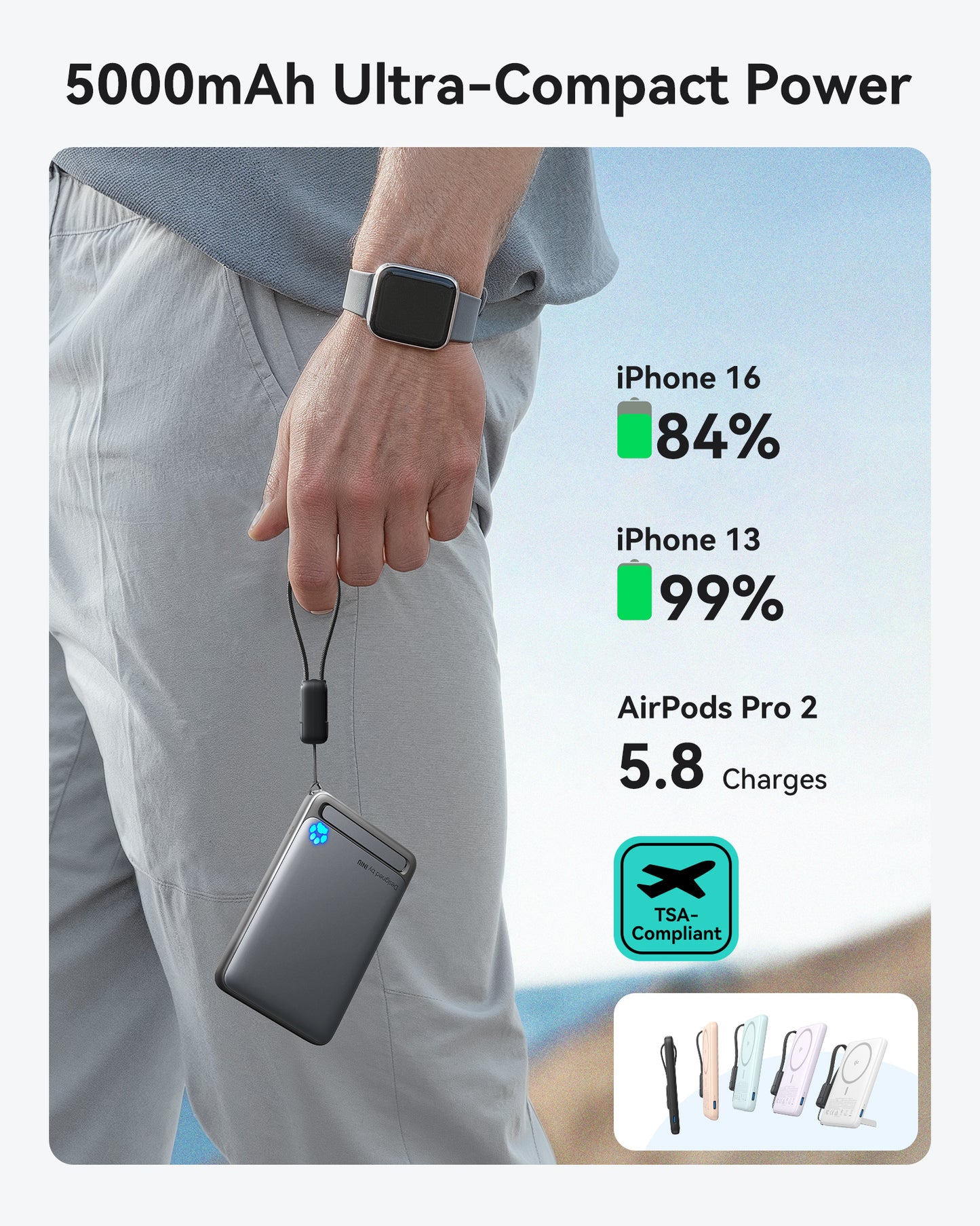 [New] Banco de energía INIU SnapGo P71-E1 Magsafe Qi2 de 15 W, el más delgado de 5000 mAh