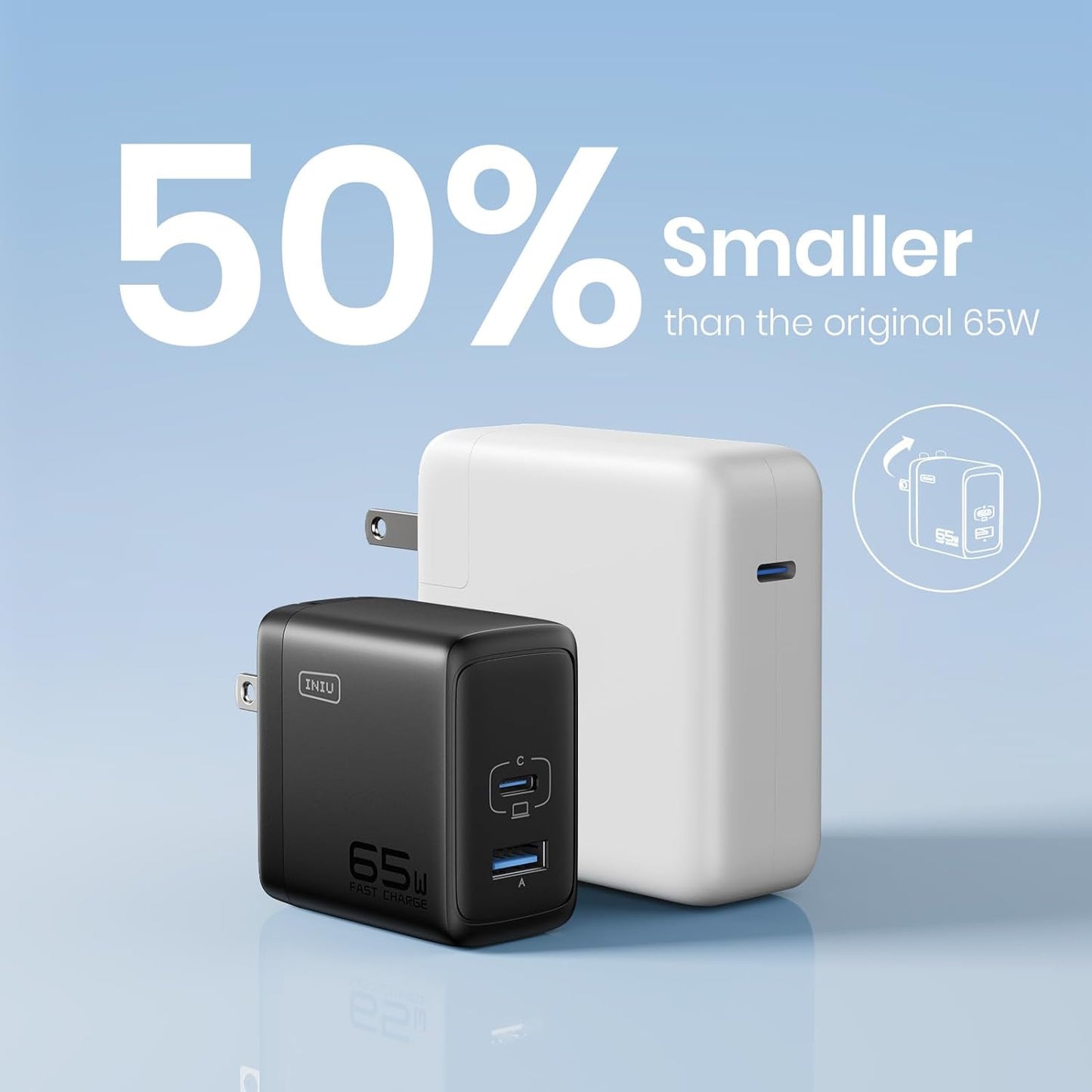 INIU 65W GaN USB-A USB-C Wand ladegerät für MacBook Pro/Air iPad iPhone Steam Deck und mehr