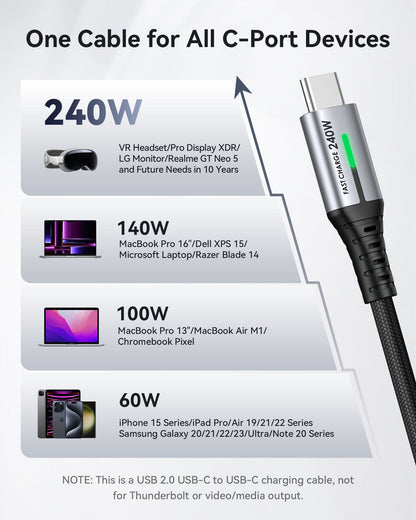 INIU D7CC USB C vers C Câble 240W (6.6ft, 2-Pack)