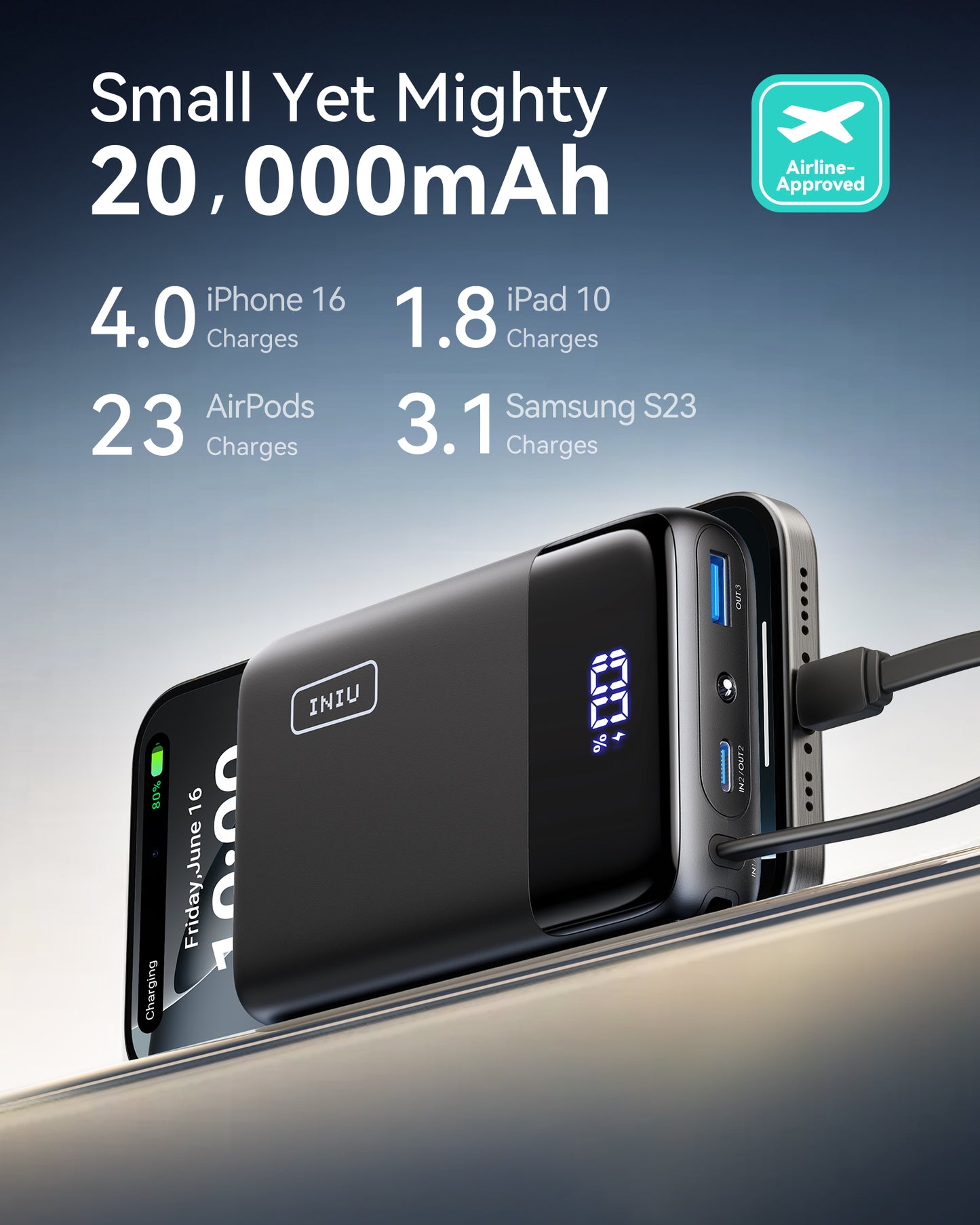 INIUキャリーP51L-E1 パワーバンク 22.5W 20000mAh