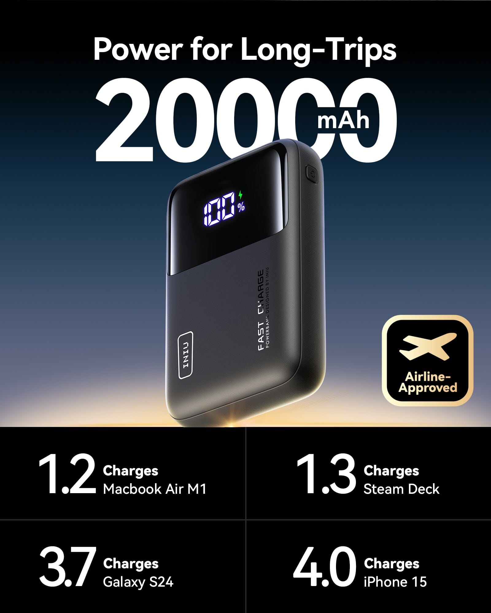 [New] Batterie externe INIU Cougar P62-E1 la plus petite 65 W 20 000 mAh