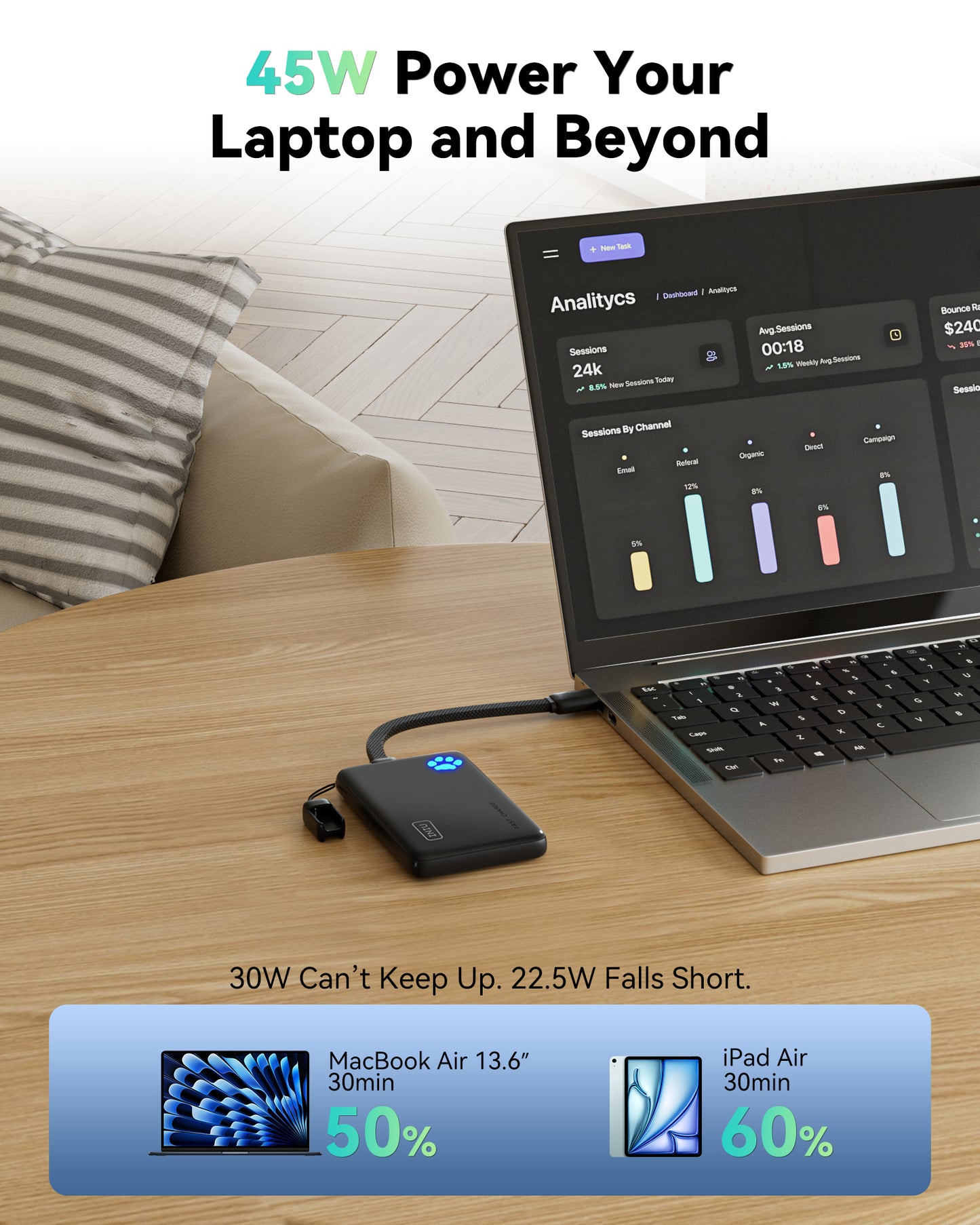 [New] Banco de energía INIU Pawsible P41, carga rápida, 22,5 W, 10 000 mAh