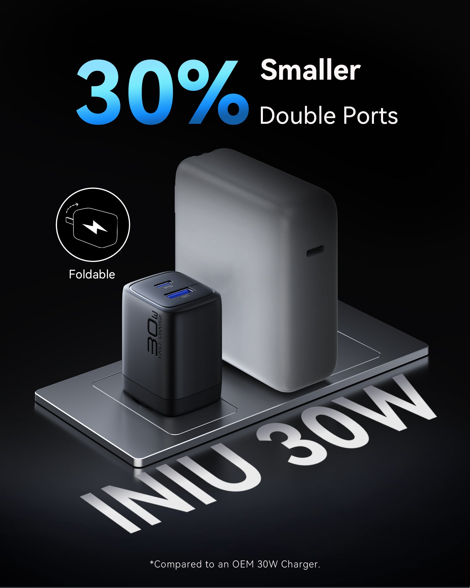 [New] INIU A12-E1 Dual Port Charger 30W