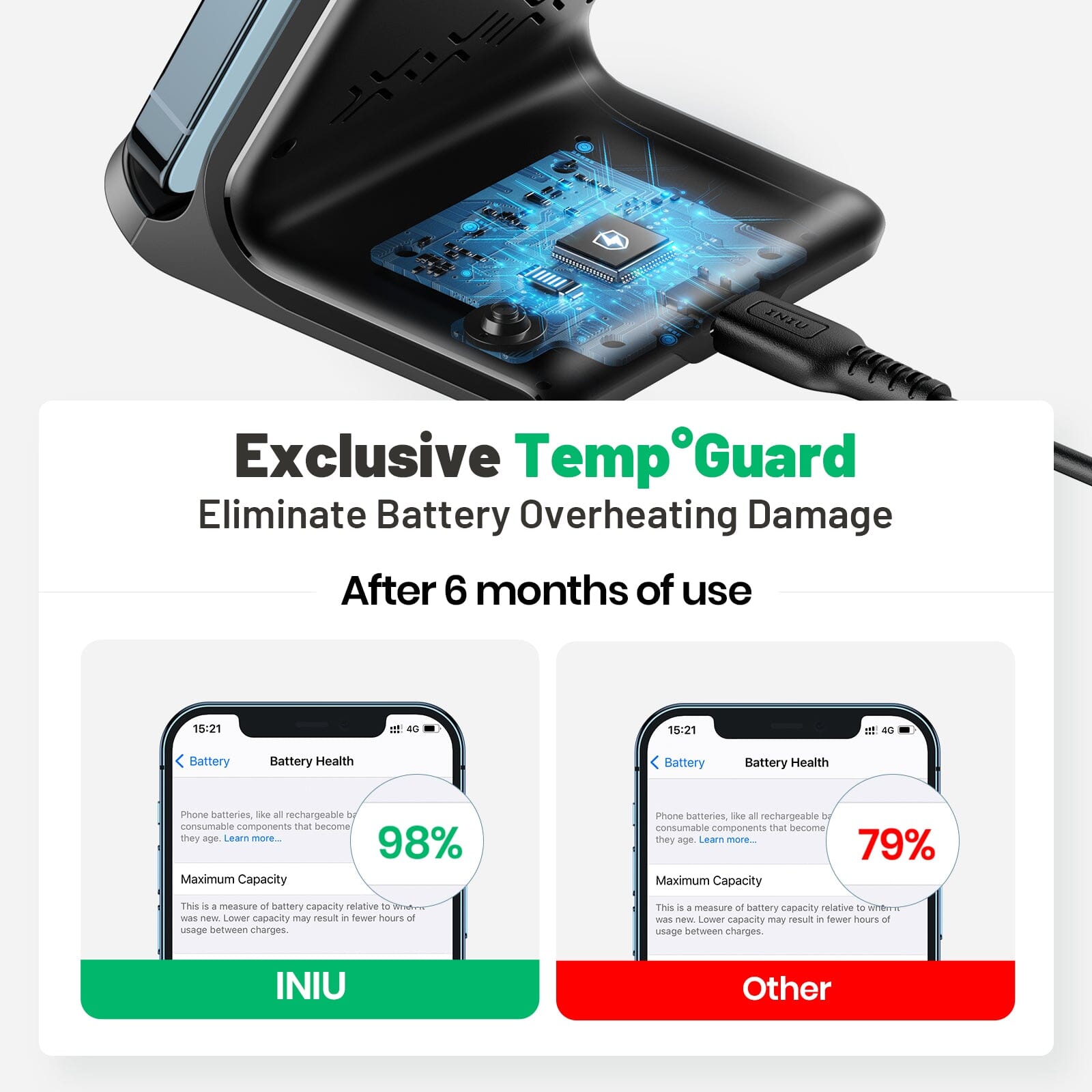 INIU I211 15W Qi-Certified Wireless Charger with Sleep-Friendly Adaptive Light