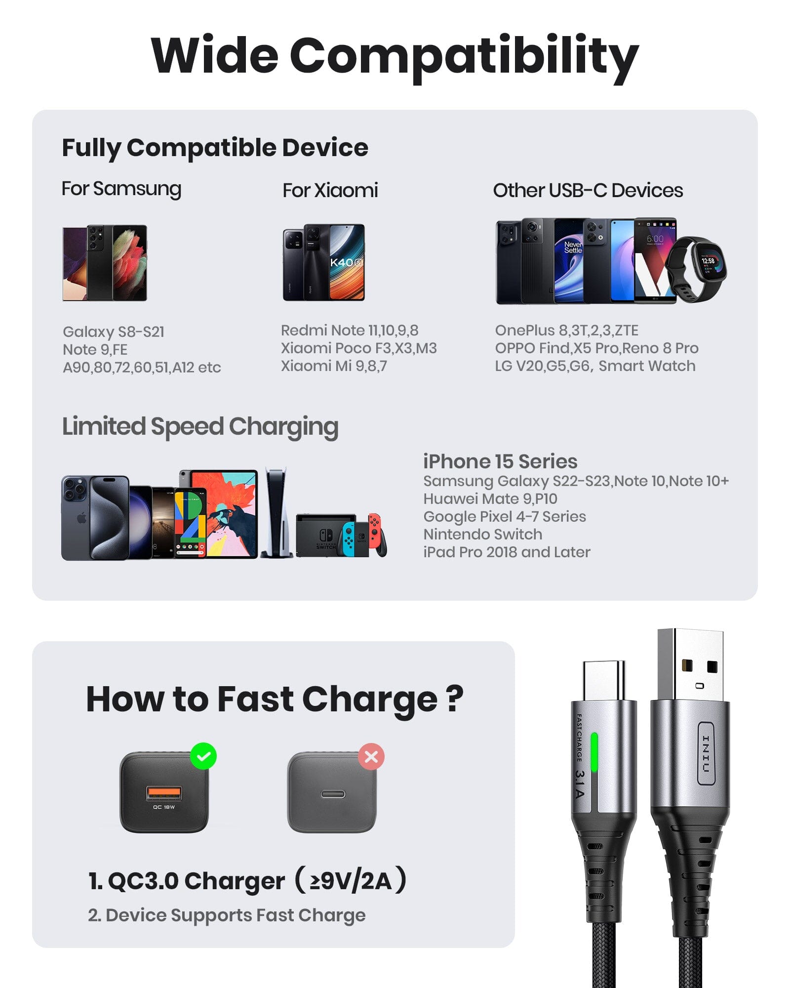INIU D5C QC3.0 Fast Charging USB Type C Cable ( 1.6+6.6+6.6ft, 3-Pack)