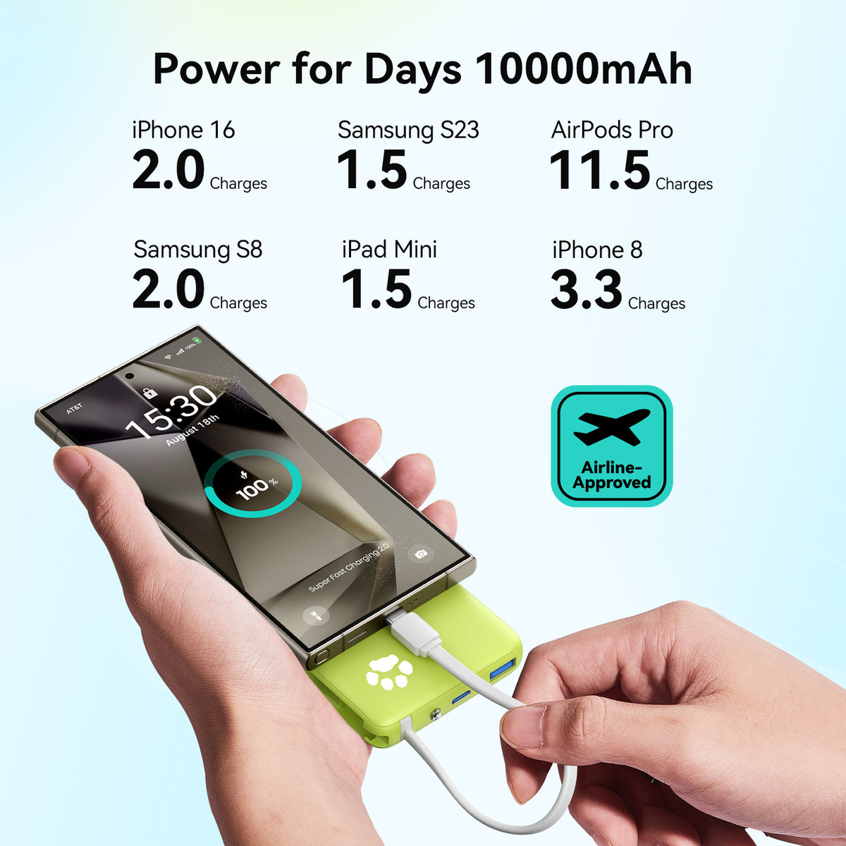 Green INIU power bank with paw logo charging phone. Multiple device charges & airline approved. Black Friday tech gift.