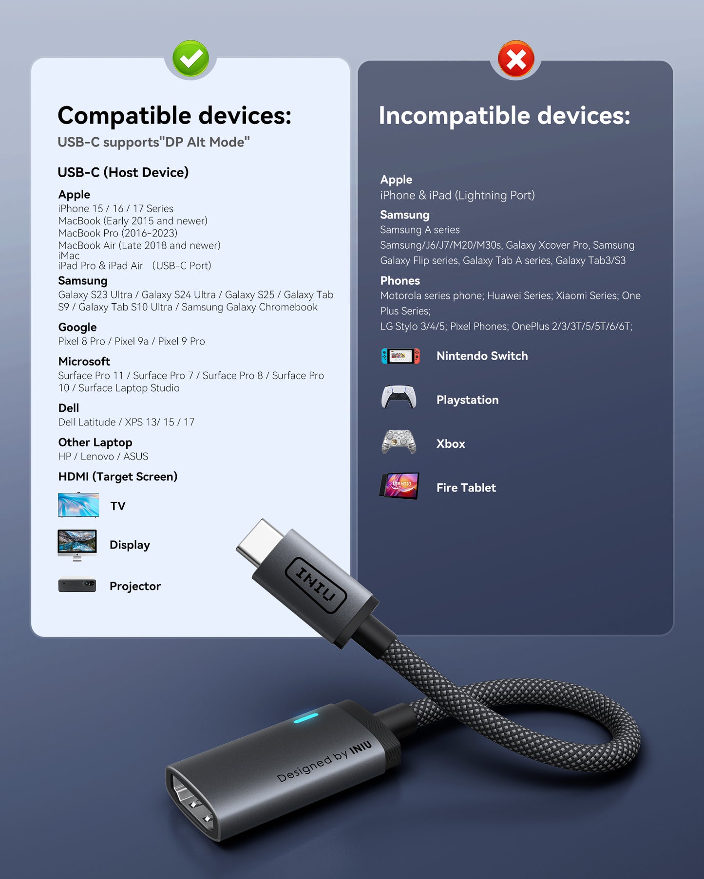 INIU Adaptador USB-C a HDMI C60 4K 60 Hz para iPhone y MacBook