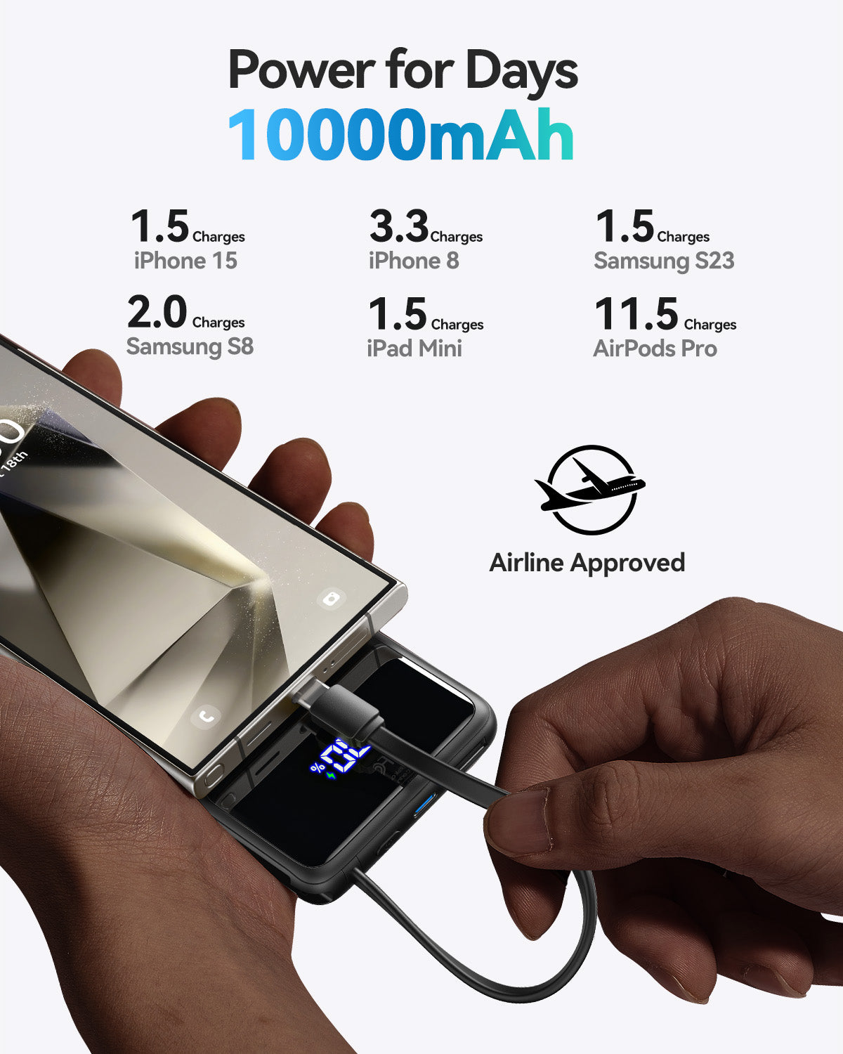 INIU Carry P61L-E1 Power Bank 20W 10000mAh