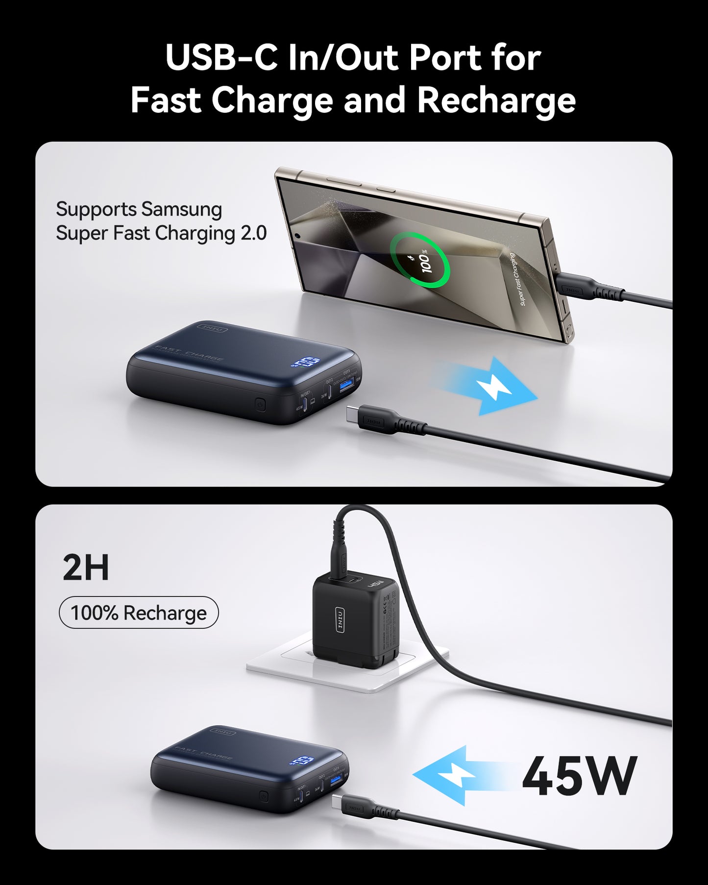 INIU 65W Power Bank, 20000mAh USB C PD Fast Charging Portable Charger