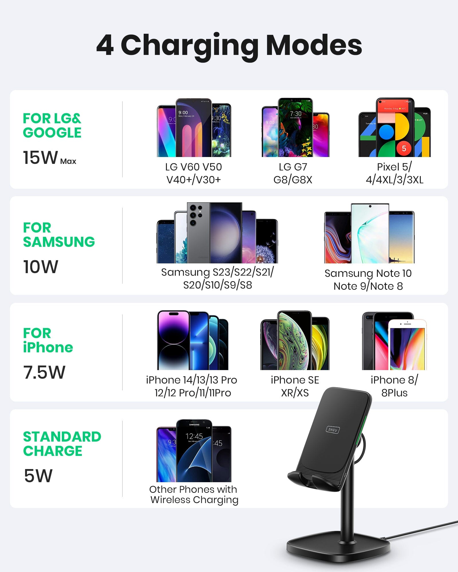 INIU I212 Adjustable 15W Fast Wireless Charger