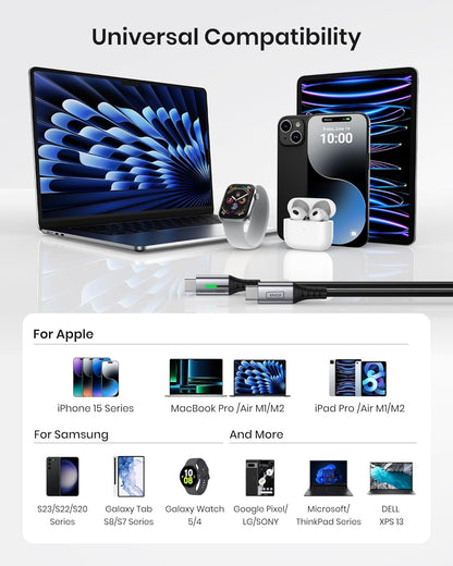 INIU 100W Fast Charging USB C to USB C Cable 4ft Nylon Braided for iPhone 15/15 Pro/15 Plus/15 Pro Max, Samsung S22 S21, iPad Pro MacBook Pro etc.