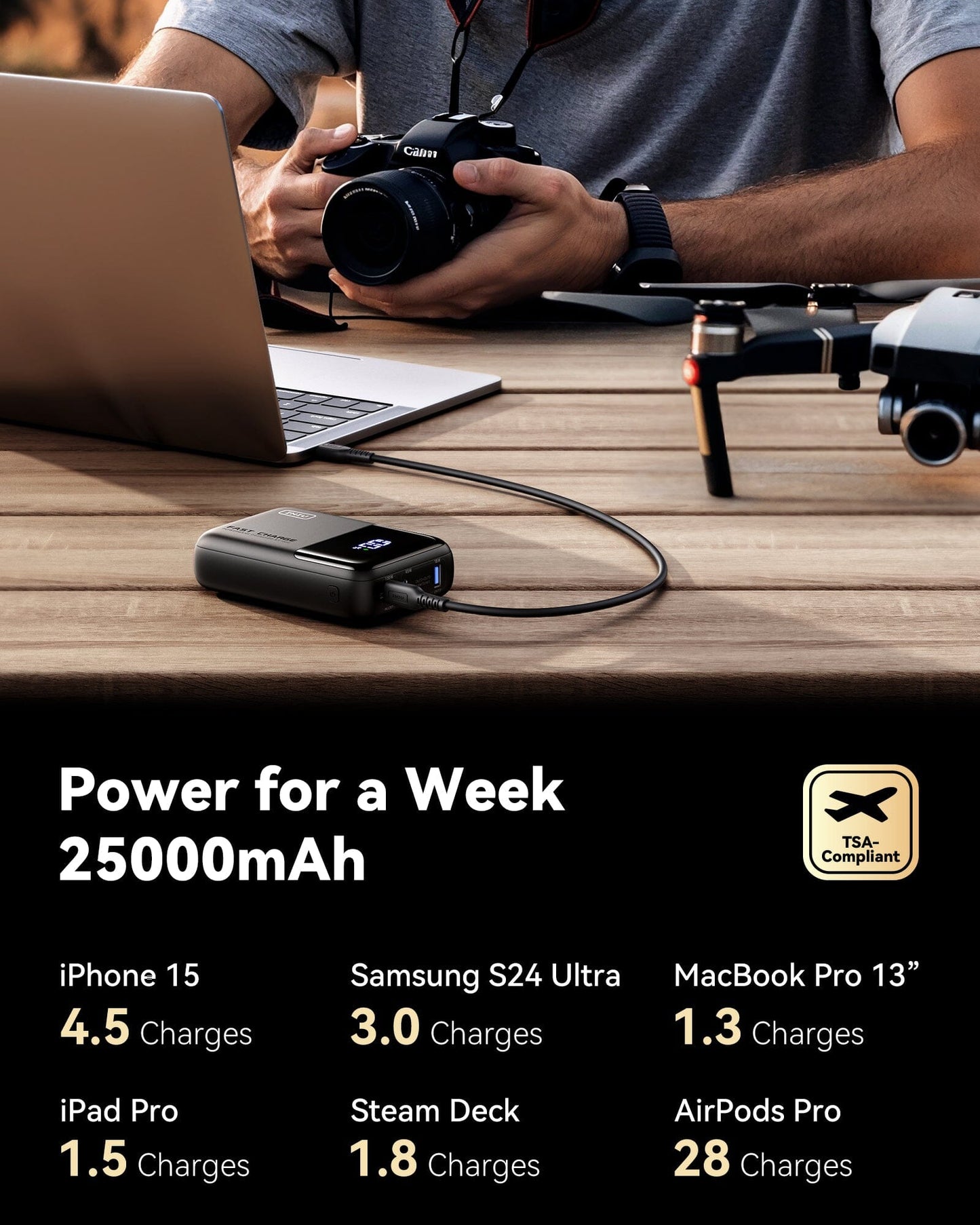 Batterie externe INIU Cougar P63-E1 la plus petite 100 W 25 000 mAh