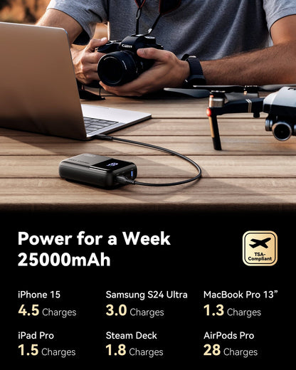 Batterie externe INIU Cougar P63-E1 la plus petite 100 W 25 000 mAh
