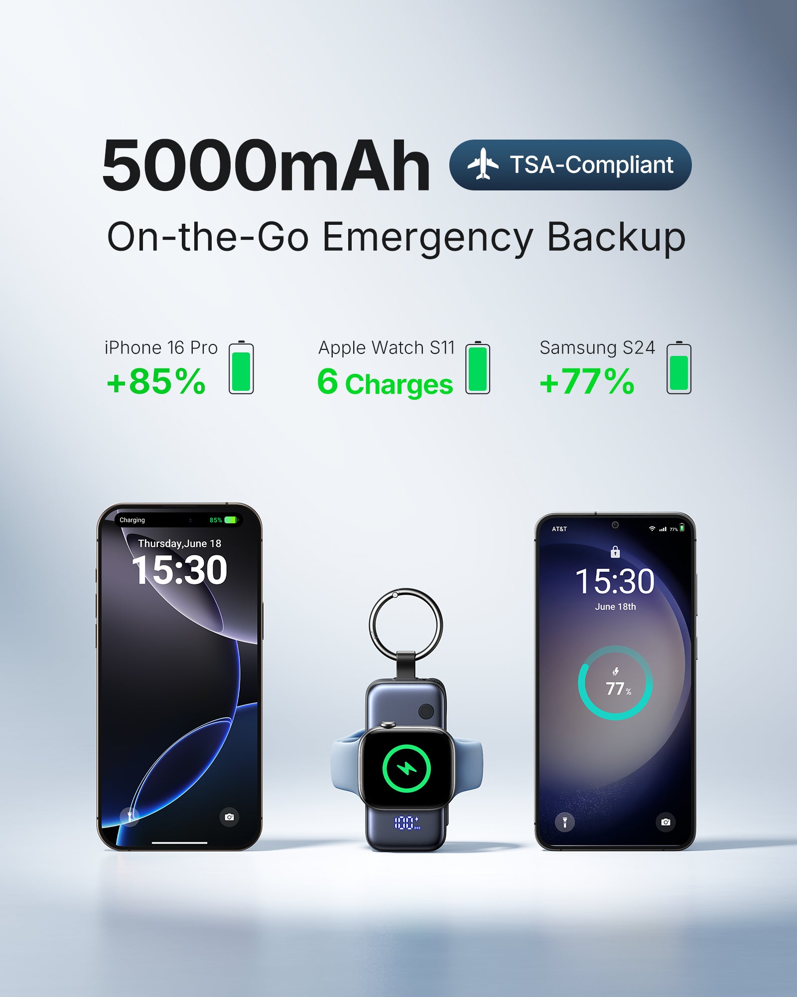 INIU SnapGo P81 行動電源，適用於 iWatch，5W 功率，5000mAh 容量