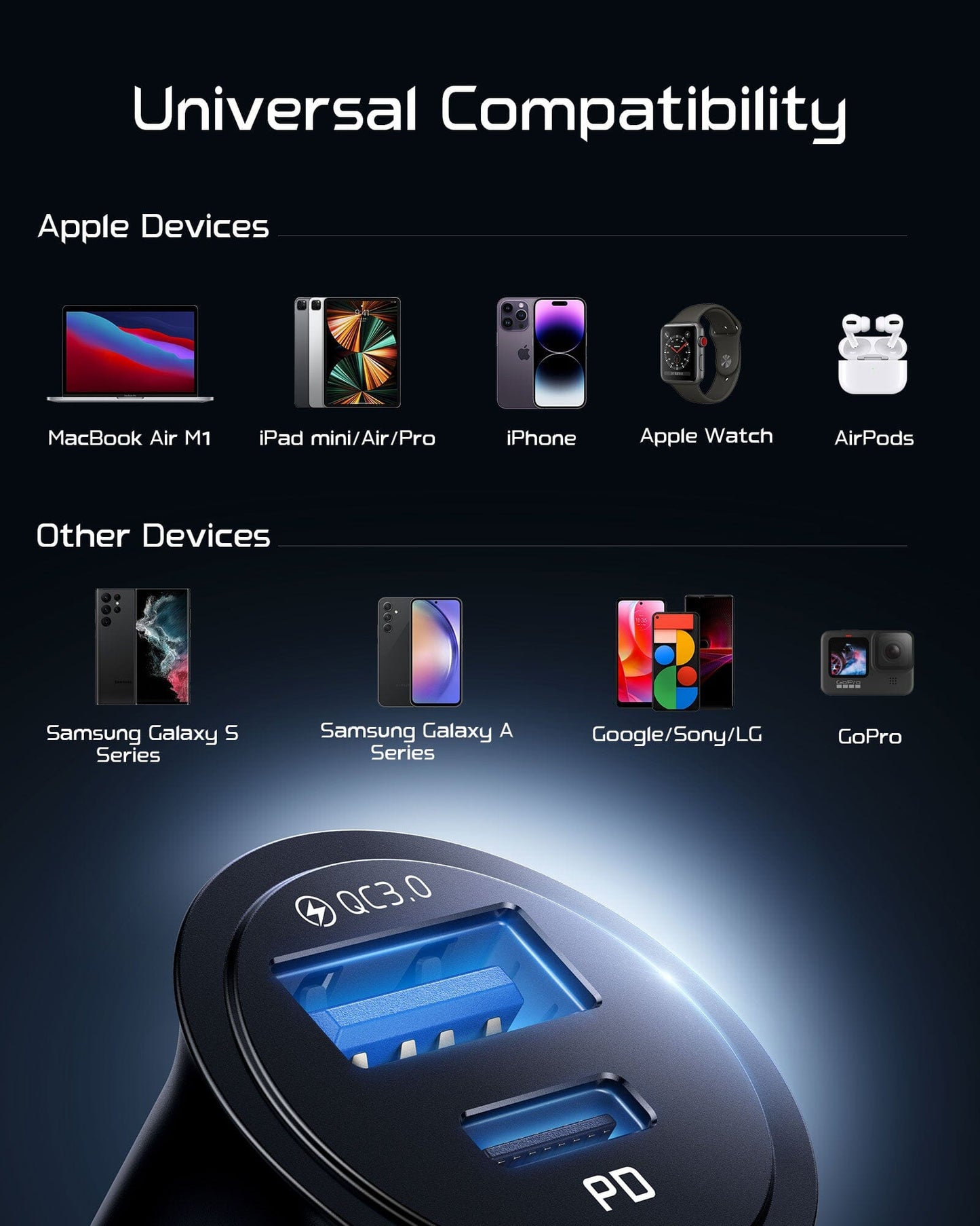 INIU I710 2-Port Fast Car Charger 60W