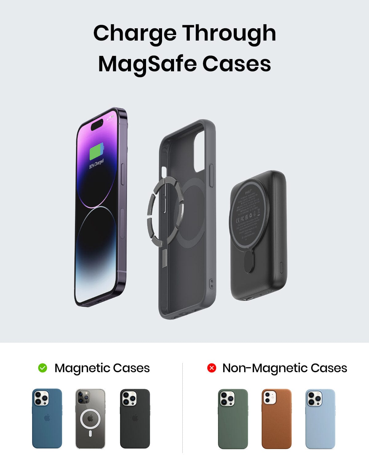 INIU B43 MagSafe 10000mAh 小型行動電源