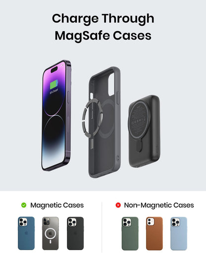 INIU B43 MagSafe 10000mAh 小型行動電源