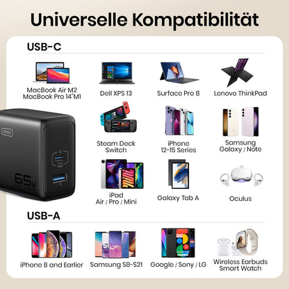 INIU I625 65W USB A C-Anschlüsse Wand ladegerät, GaN-Materialien