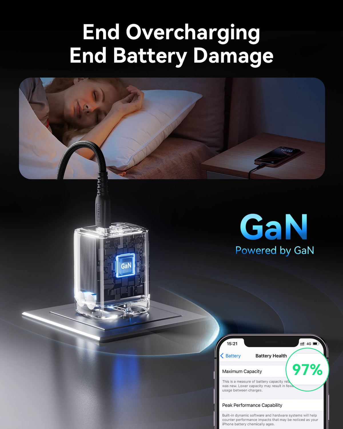 INIU GaN charger protects phone battery health overnight, 97% capacity. Black Friday deals on safe chargers for tech gifts.