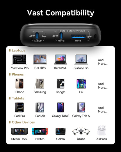 INIU P62-E1 Power Bank Black