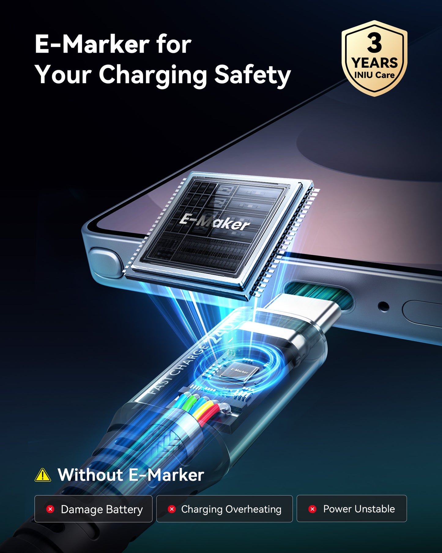 INIU D7CC USB C to C Cable 240W (6.6ft, 2-Pack)