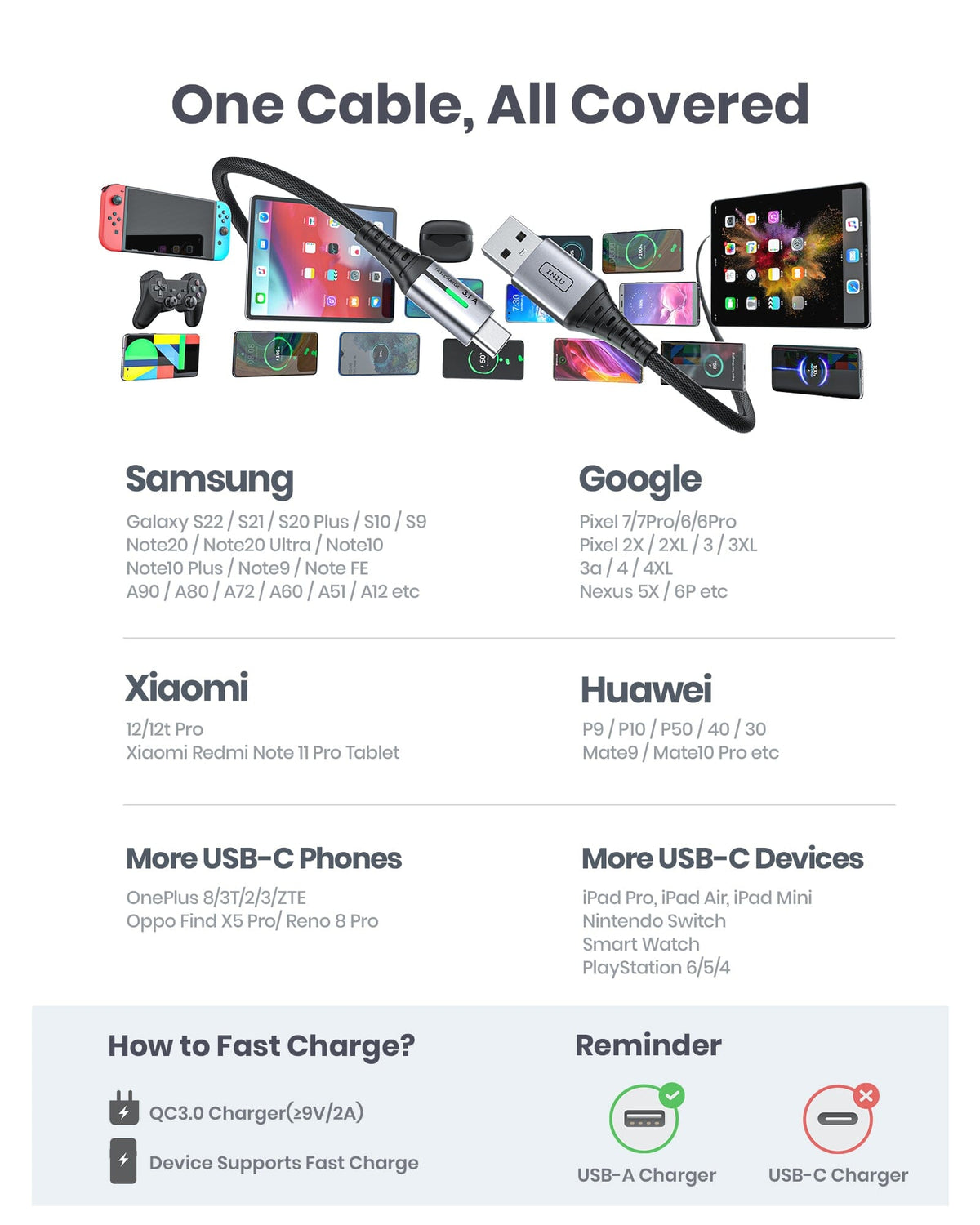 Black Friday deals: INIU 5-pack USB-C cables charge Samsung, Google, Xiaomi, Huawei phones & more. Fast 3.1A charging.