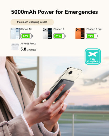 Banco de energía INIU SnapGo P71-E1 Magsafe Qi2 de 15 W, el más delgado de 5000 mAh