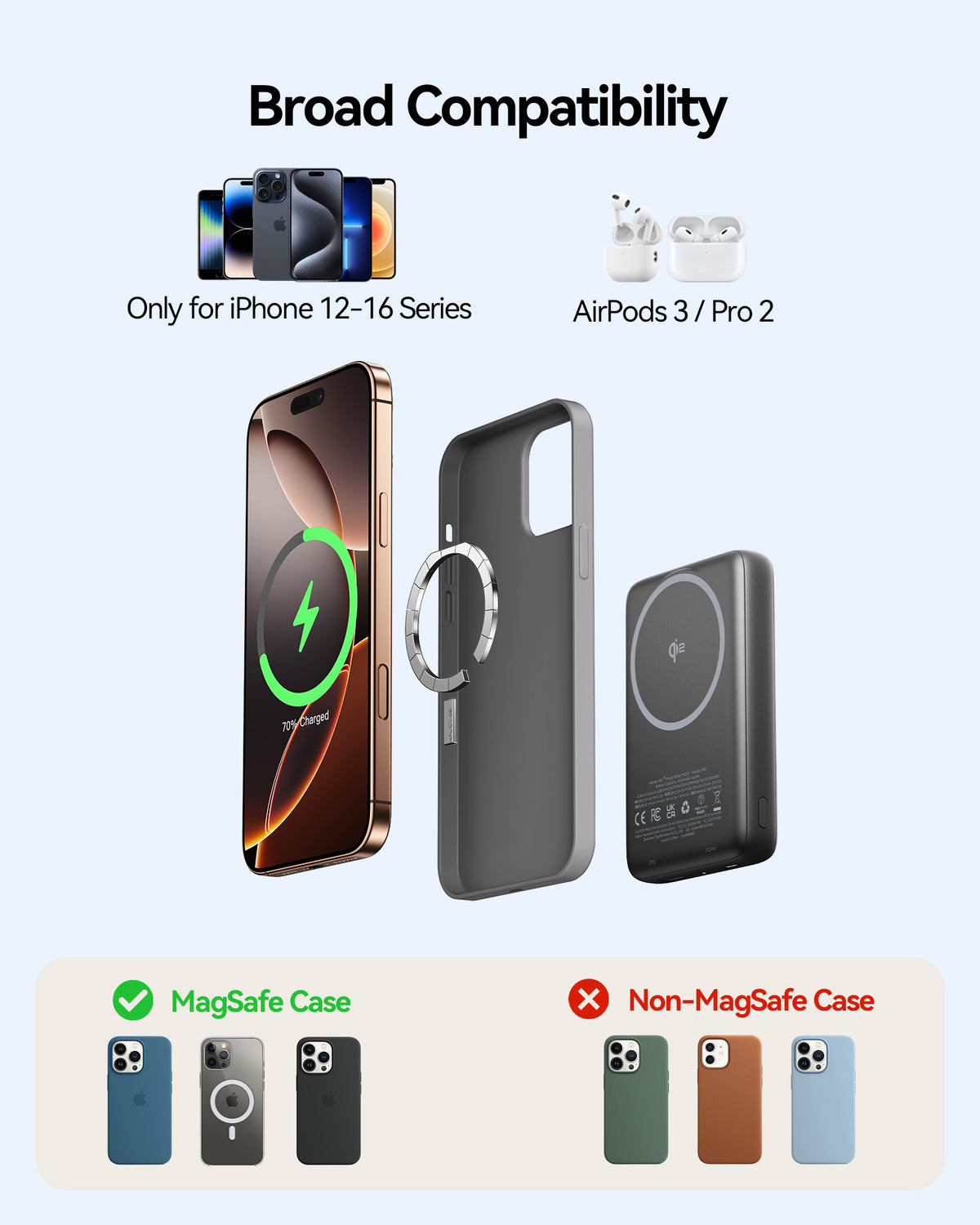 INIU Qi2 10,000mAh magnetic power bank with iPhone 12-16, AirPods. Black Friday deals on wireless chargers.