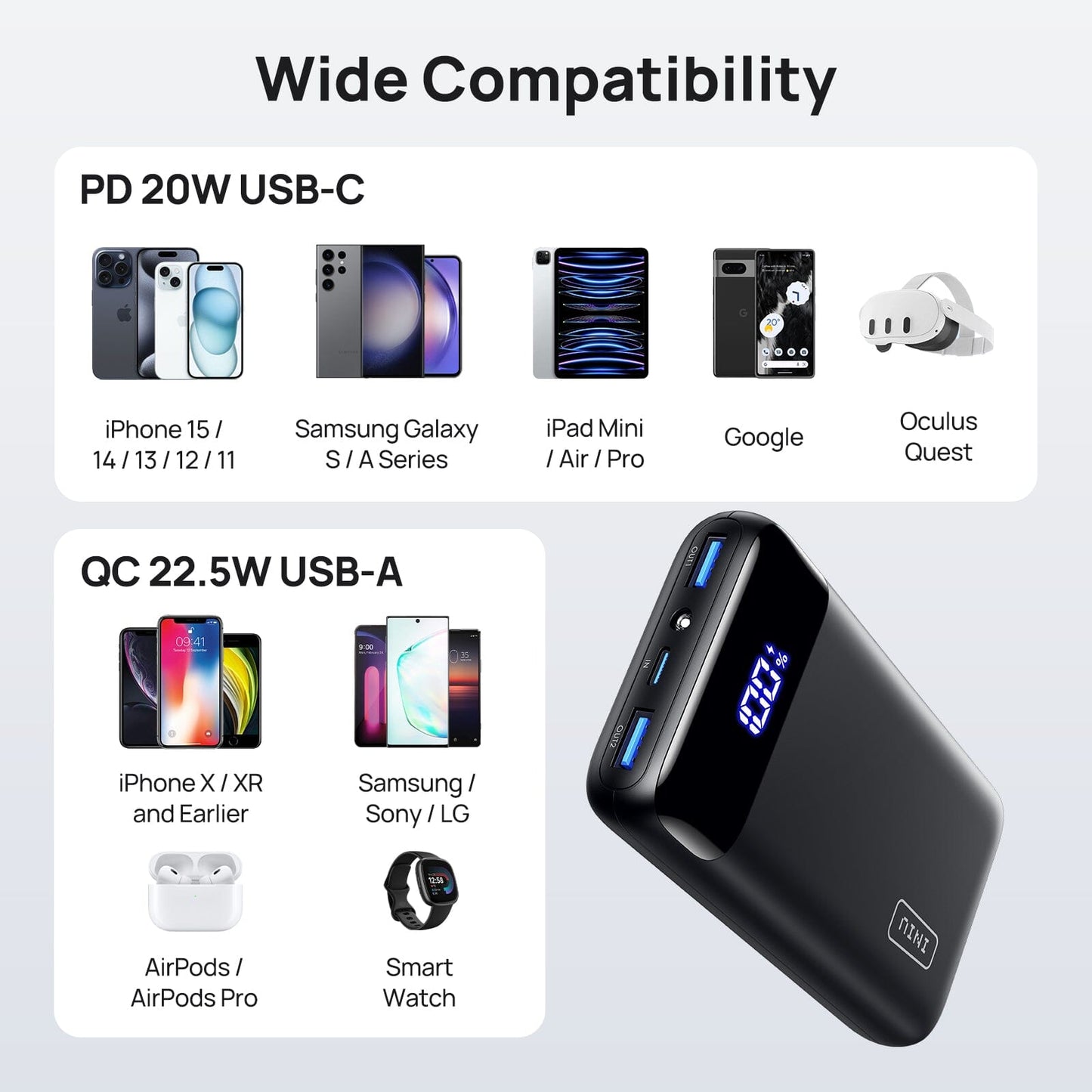 Banco de energía INIU B5 de 22,5 W y 20 000 mAh