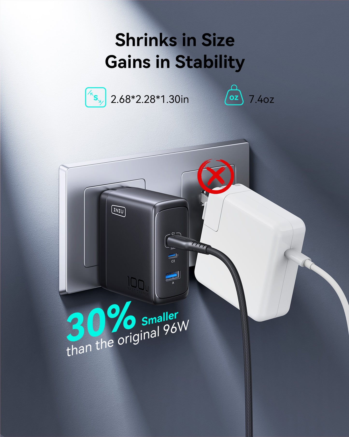 Chargeur INIU A11-E1 100 W GaN
