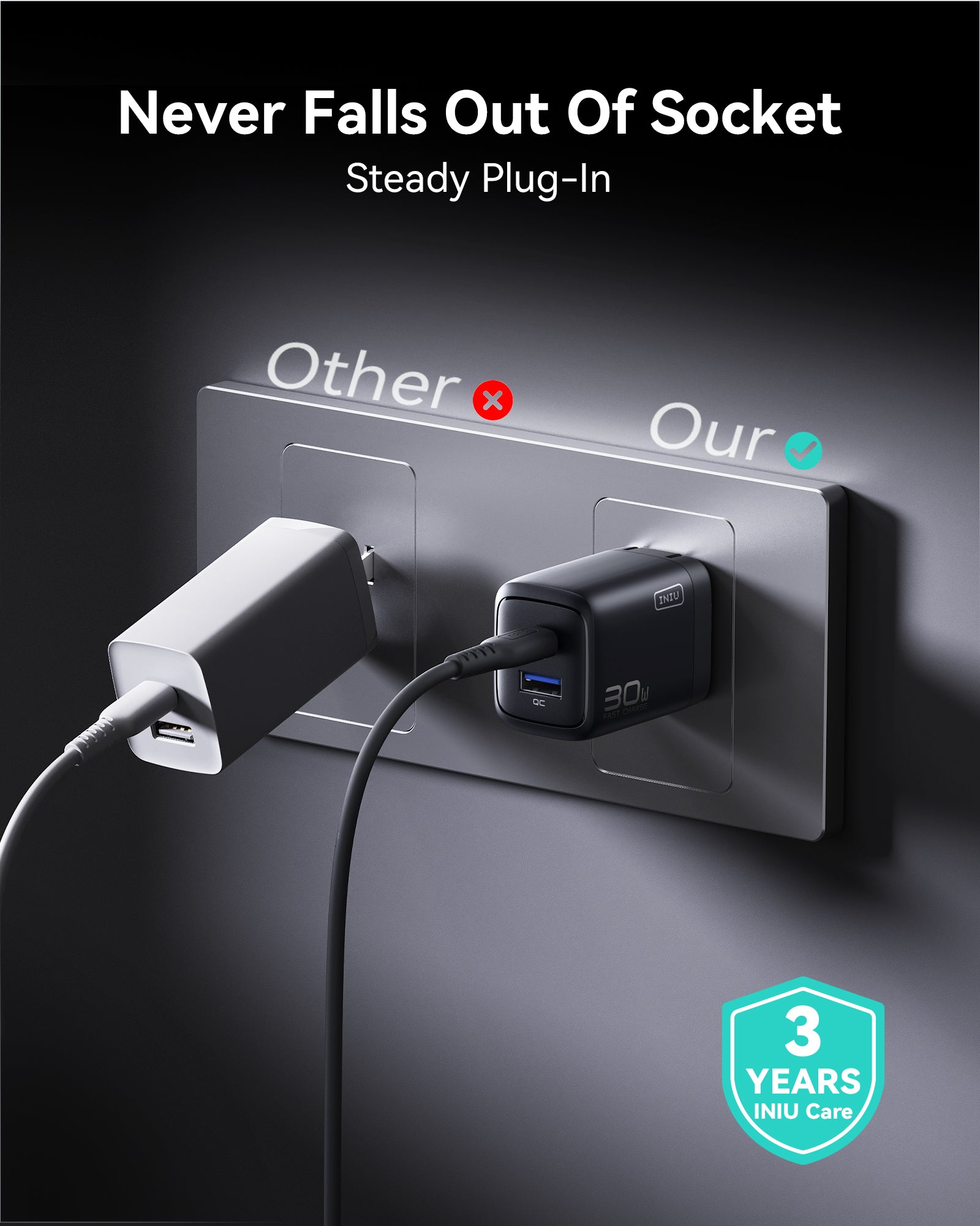 [New] INIU A12-E1 Dual Port Charger 30W