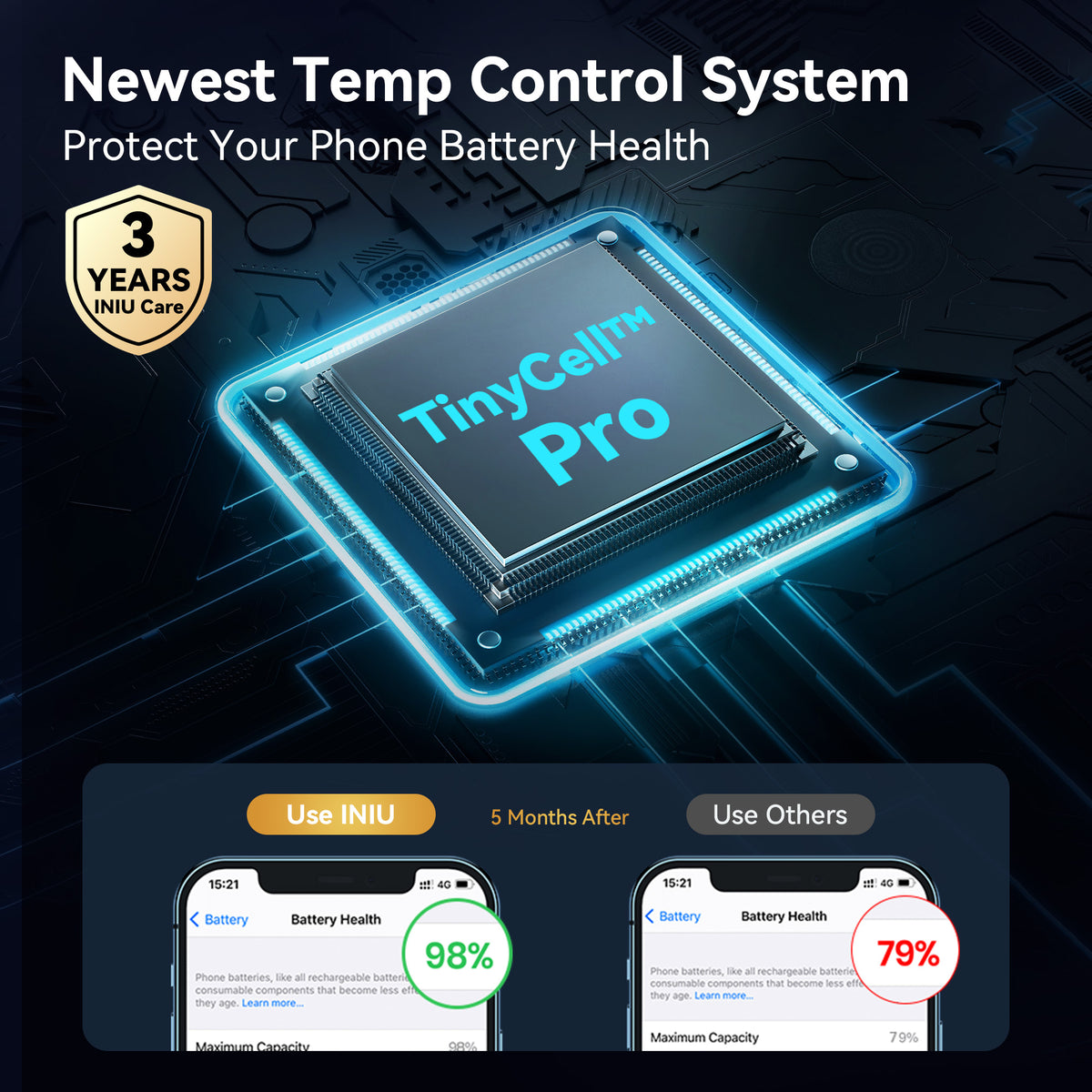 INIU Carry P50-E1: Temp Control & TinyCell Pro tech protects phone battery, 3-year INIU Care