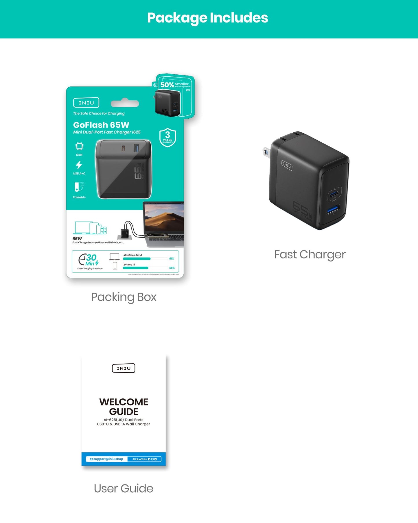 INIU 65W GaN USB-A USB-C Wand ladegerät für MacBook Pro/Air iPad iPhone Steam Deck und mehr
