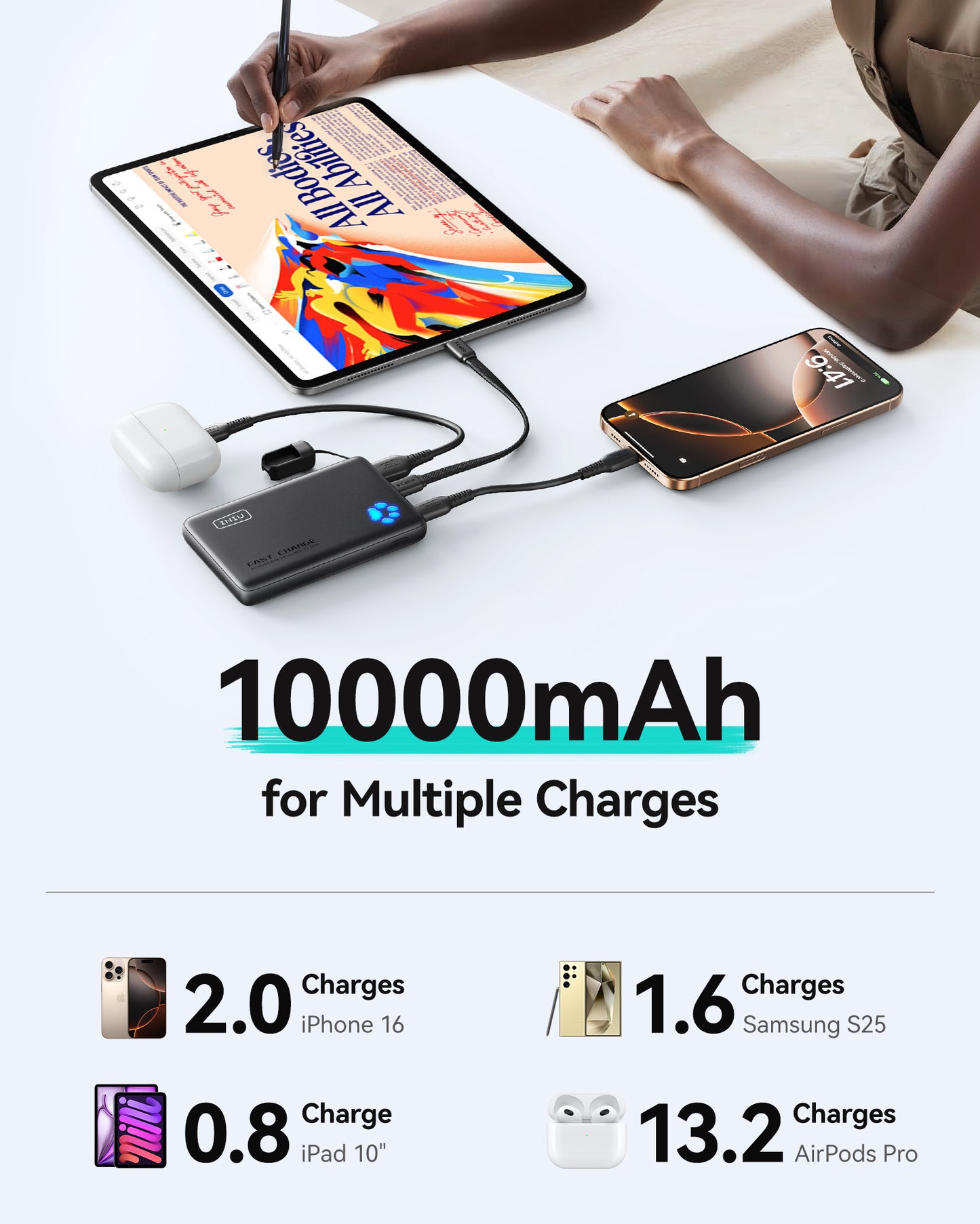 INIU Batterie externe Pawsible P41, charge rapide, 45 W, 10 000 mAh