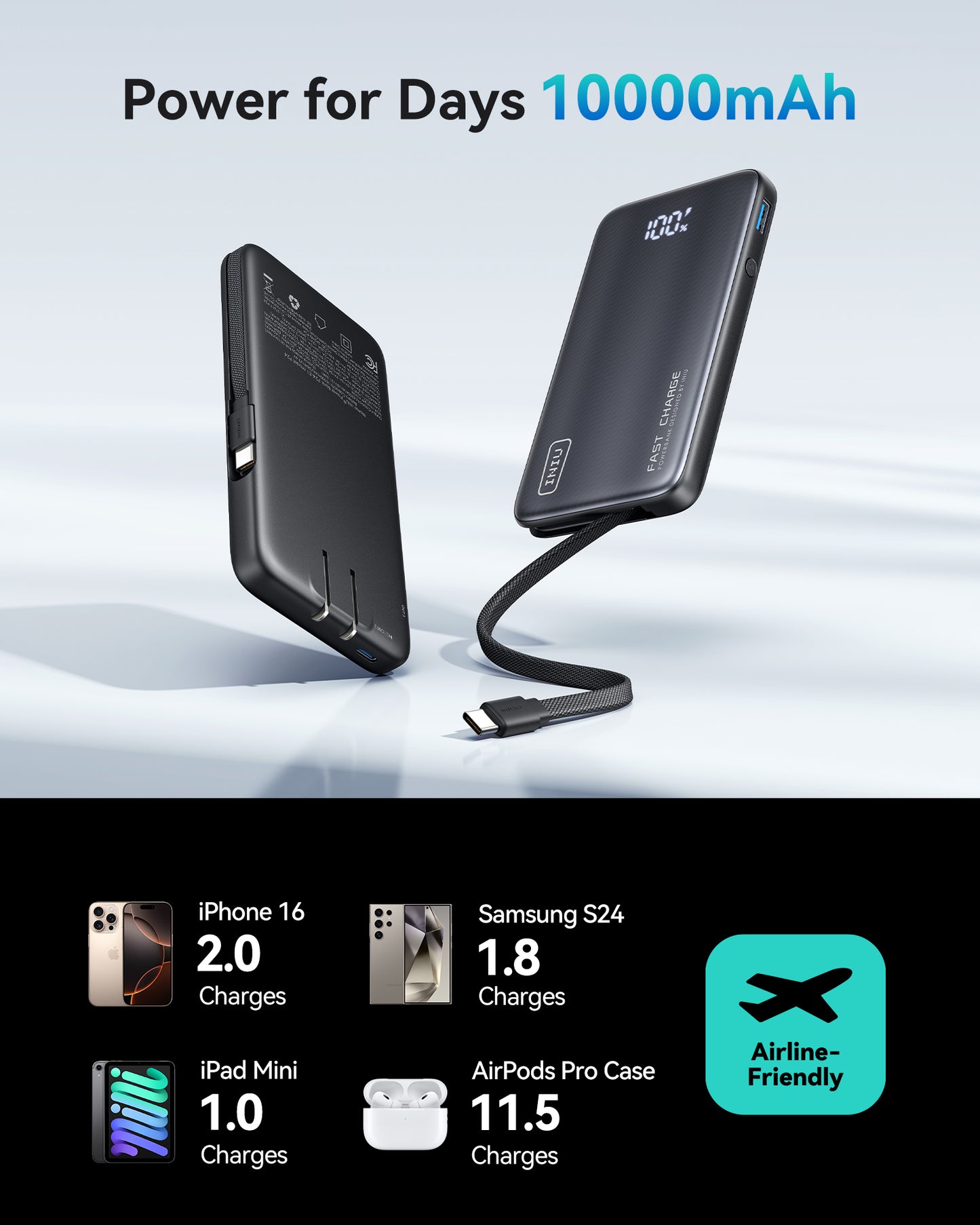 INIU P24-E1 10000mAh Power Bank: Fast charging for iPhone, Samsung, iPad, AirPods. Airline-friendly.