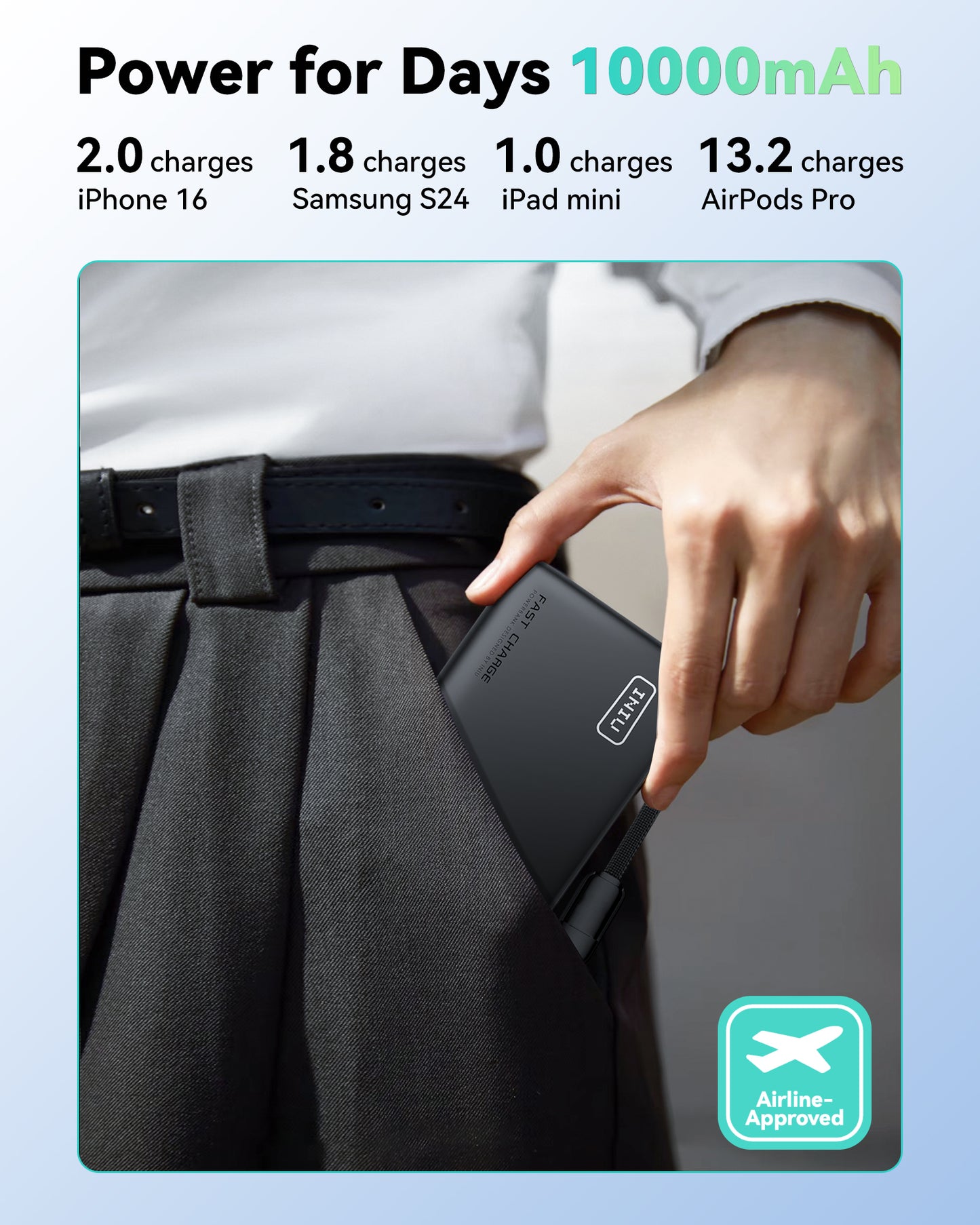 [New] Banco de energía INIU Pawsible P41, carga rápida, 22,5 W, 10 000 mAh