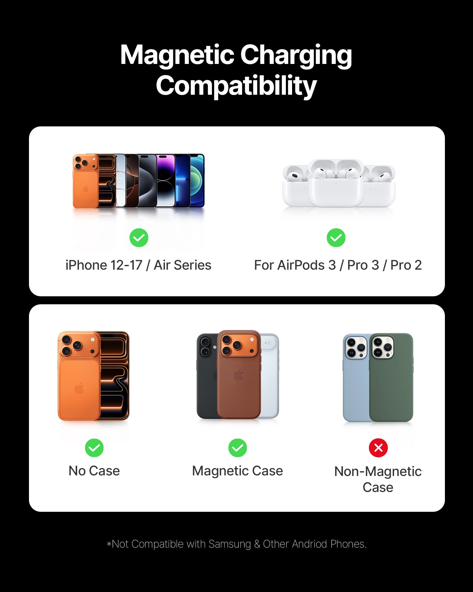 INIU SnapGo P73 Qi2 15W Magnetic Slim Power Bank | 10000mAh