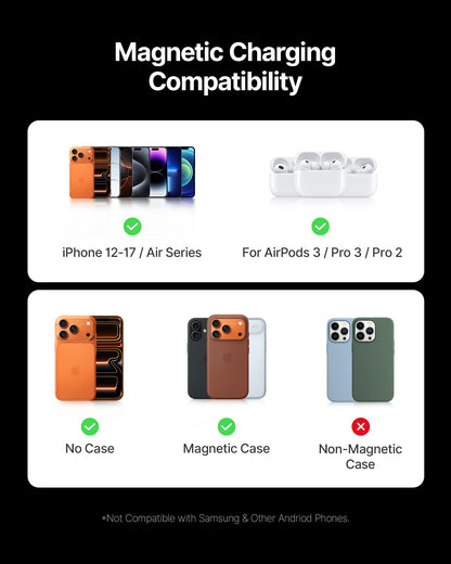 INIU SnapGo P73 Qi2 15W Magnetische Slim Powerbank | 10000mAh