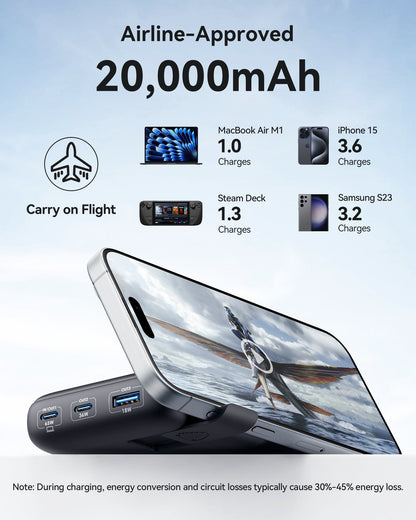 INIU B62 Power Bank,20000mAh 65W USB C Laptop Portable Charger, PD QC Fast Charging 3-Output