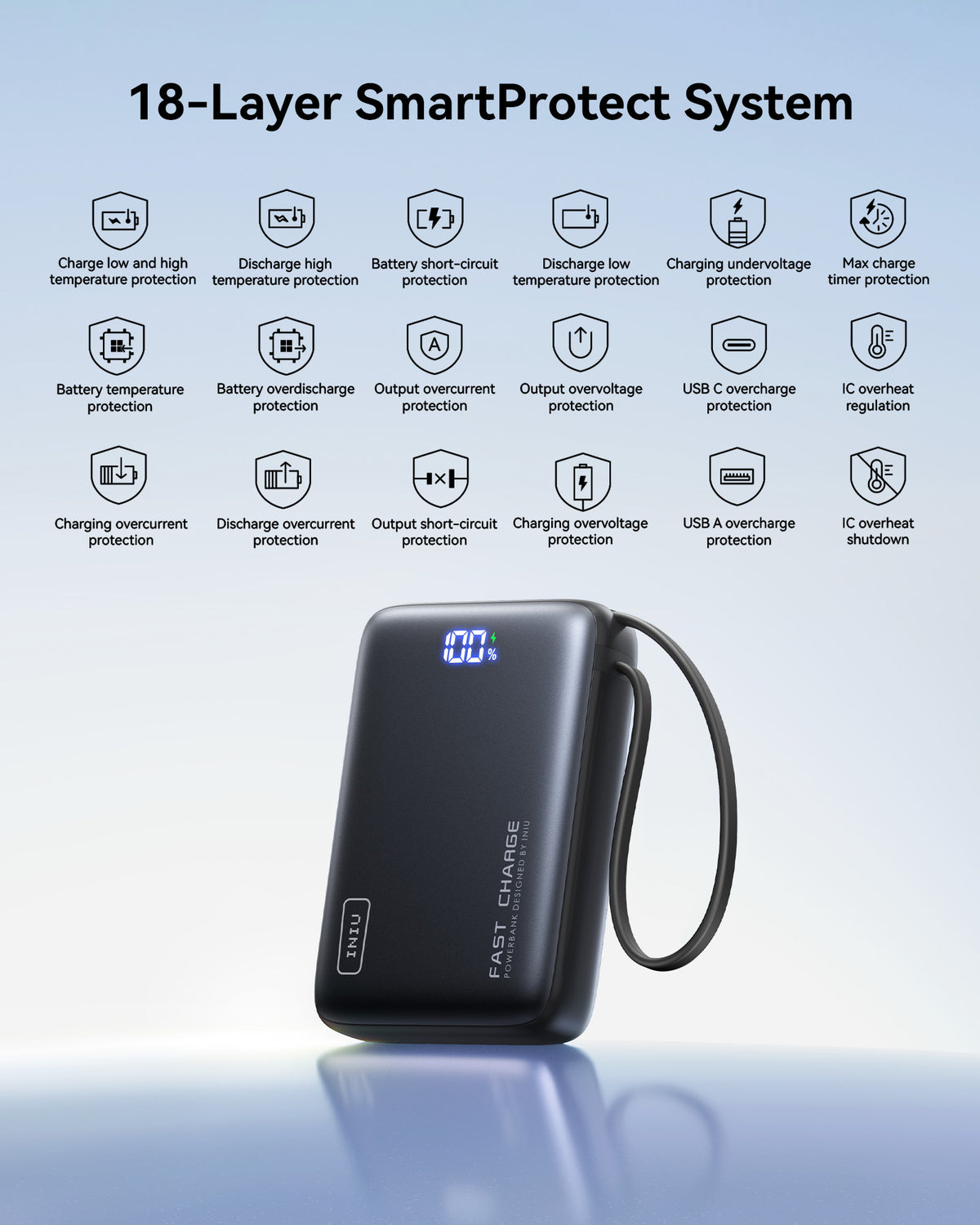 INIU Carry 行動電源 20000mAh 20W