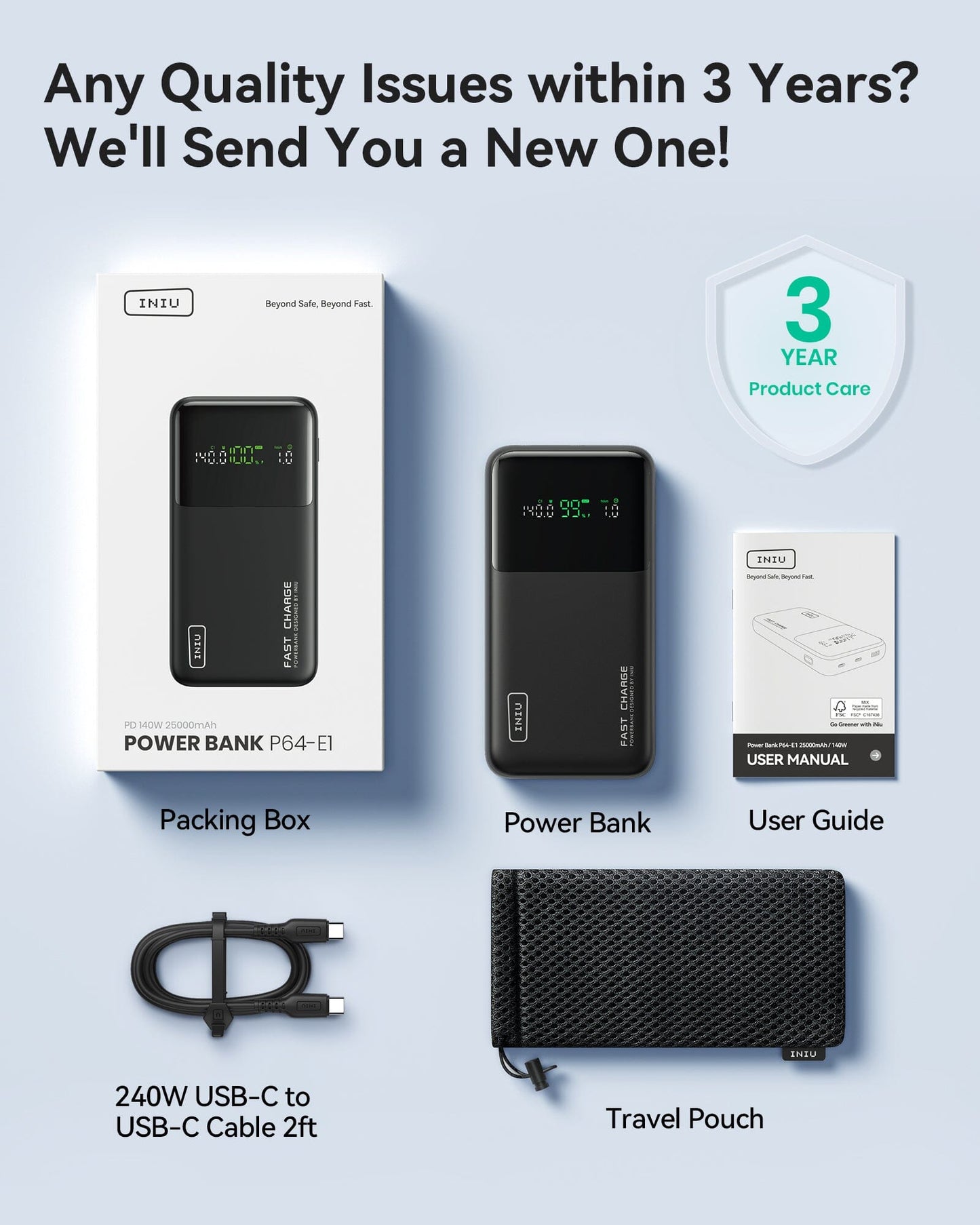 INIU Cougar P64-E1 Power Bank Fastest 140W 25000mAh