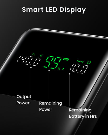 INIU Cougar P64-E1 Power Bank Fastest 140W 25000mAh