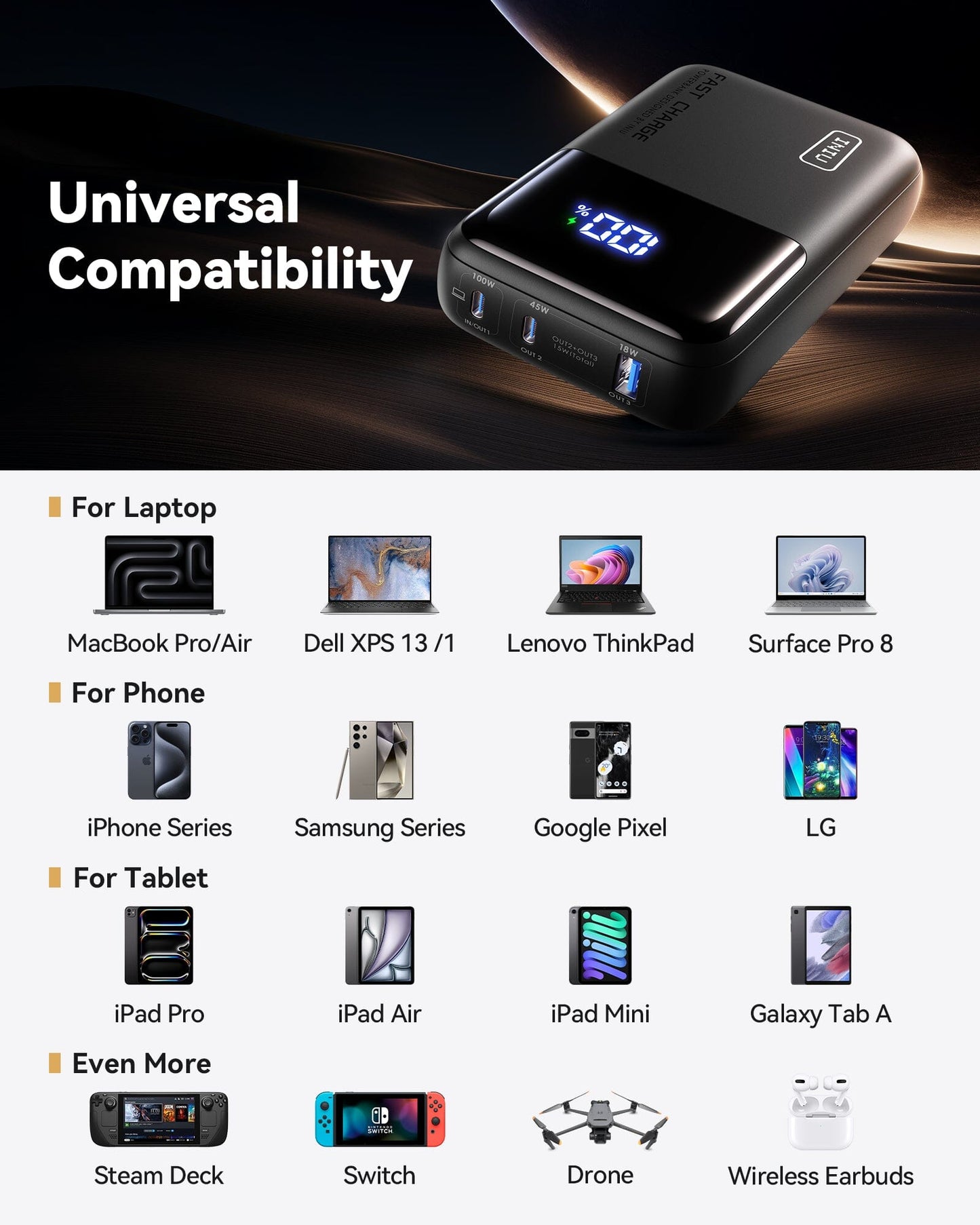 Batterie externe INIU Cougar P63-E1 la plus petite 100 W 25 000 mAh