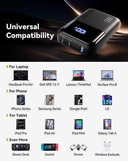 Batterie externe INIU Cougar P63-E1 la plus petite 100 W 25 000 mAh