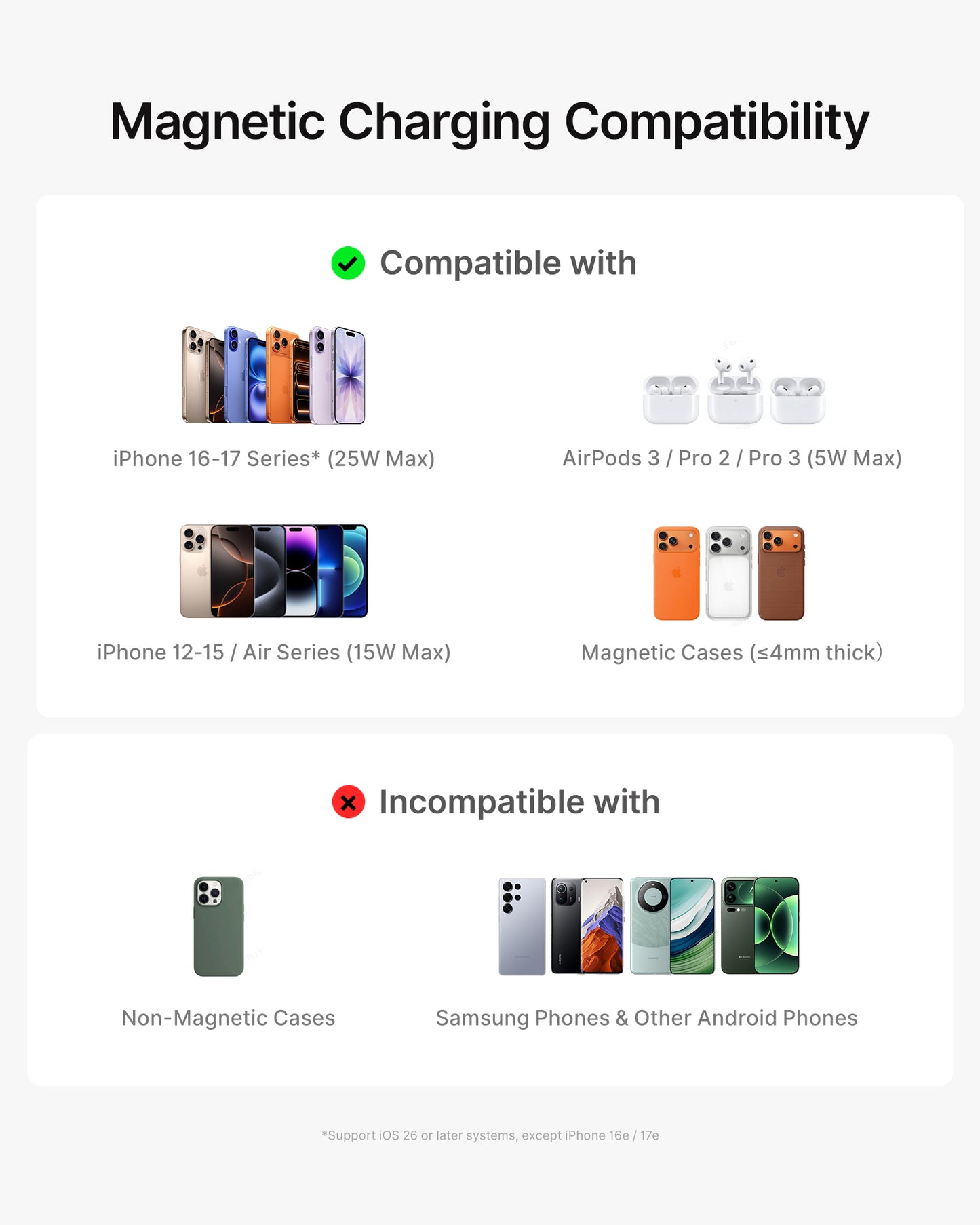 INIU Batería externa magnética SnapGo P771 Qi2.2 de 25 W | 10000 mAh